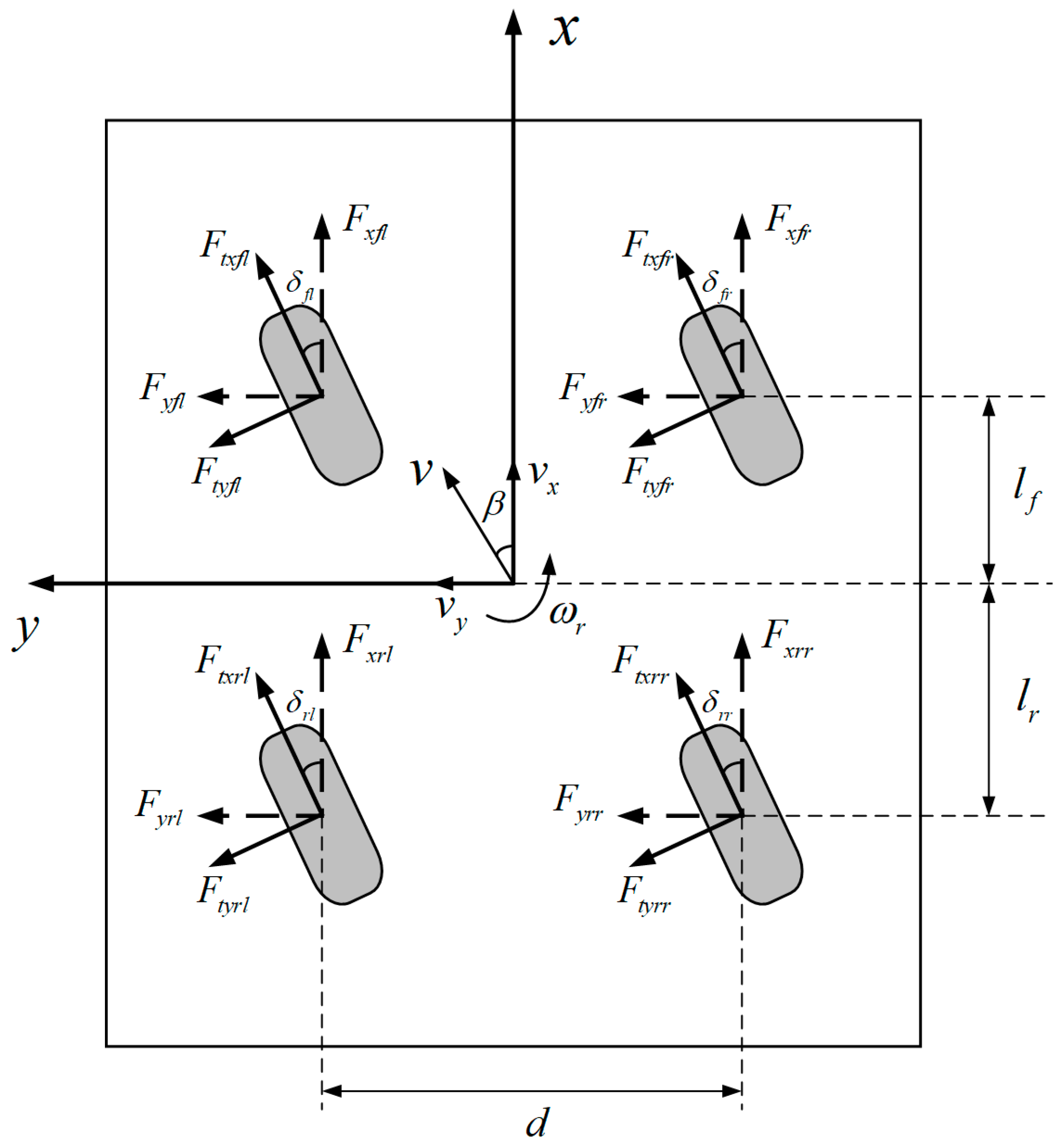 Sensors 23 05496 g001