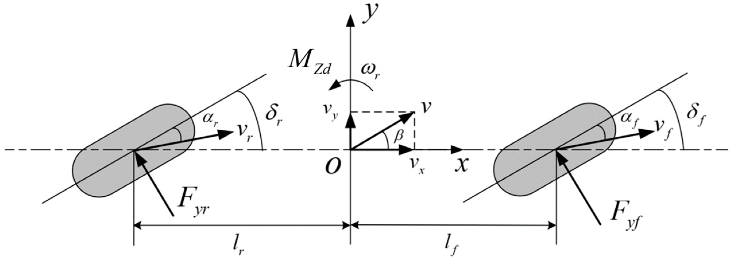 Sensors 23 05496 g004