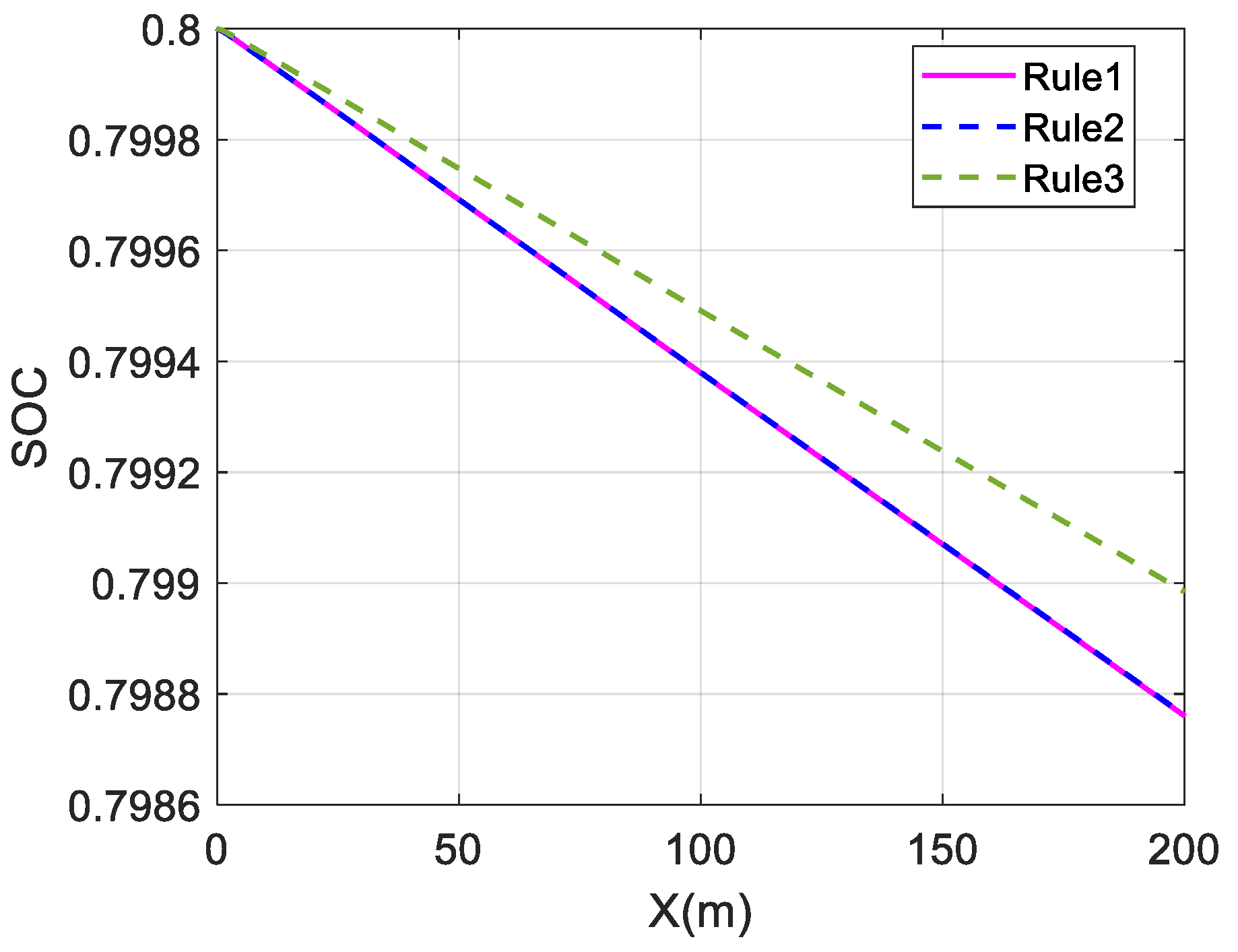 Sensors 23 05496 g014