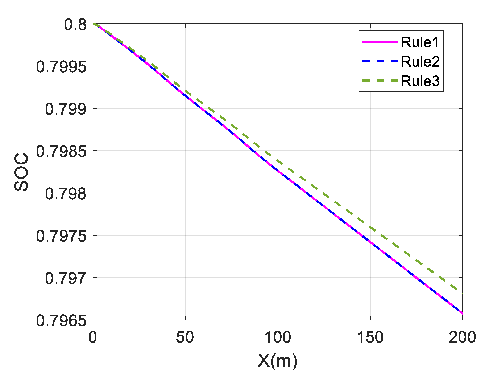 Sensors 23 05496 g015