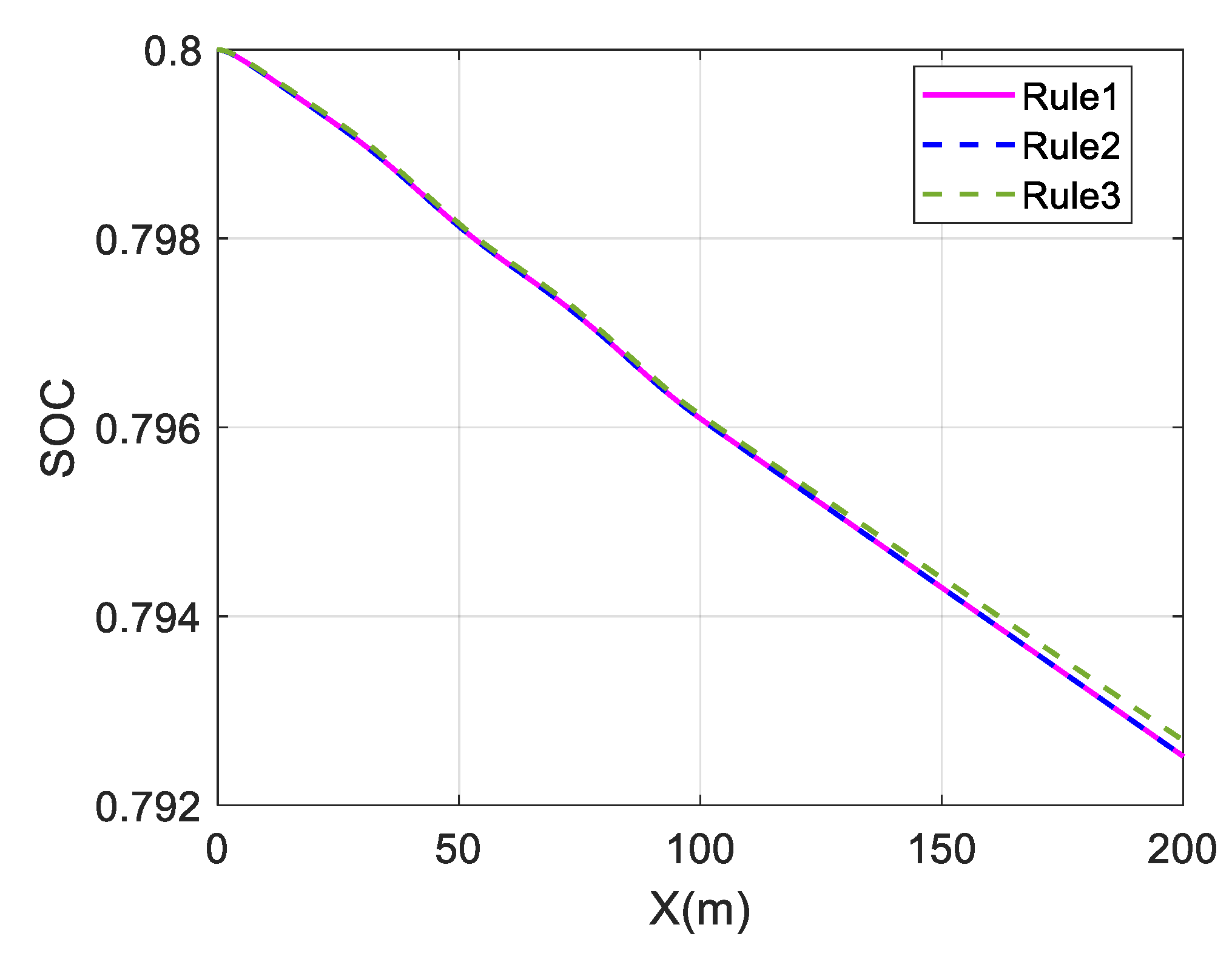 Sensors 23 05496 g016