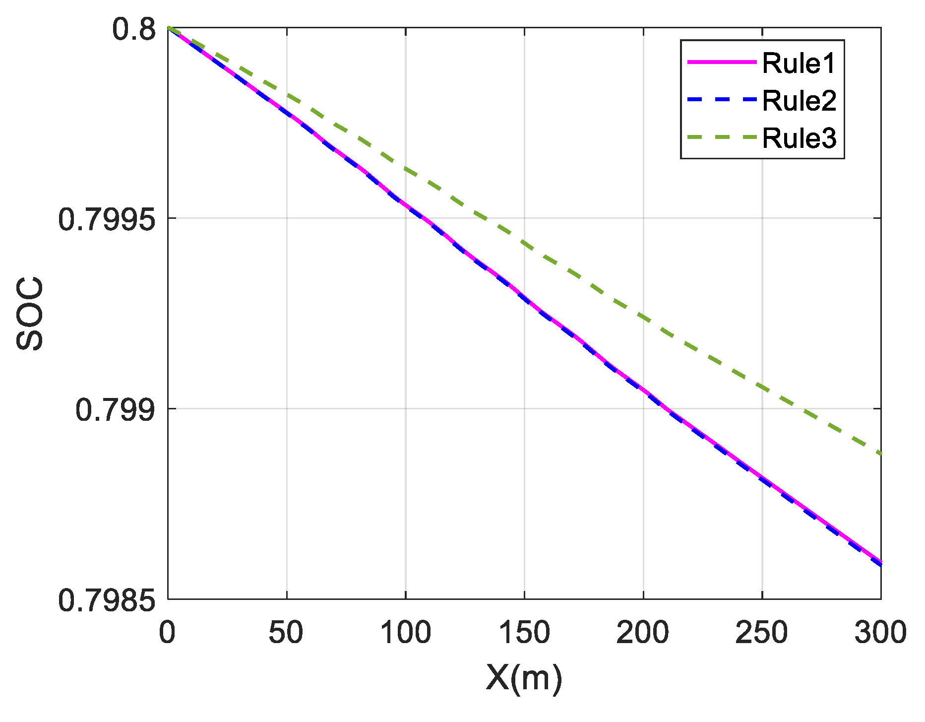 Sensors 23 05496 g023