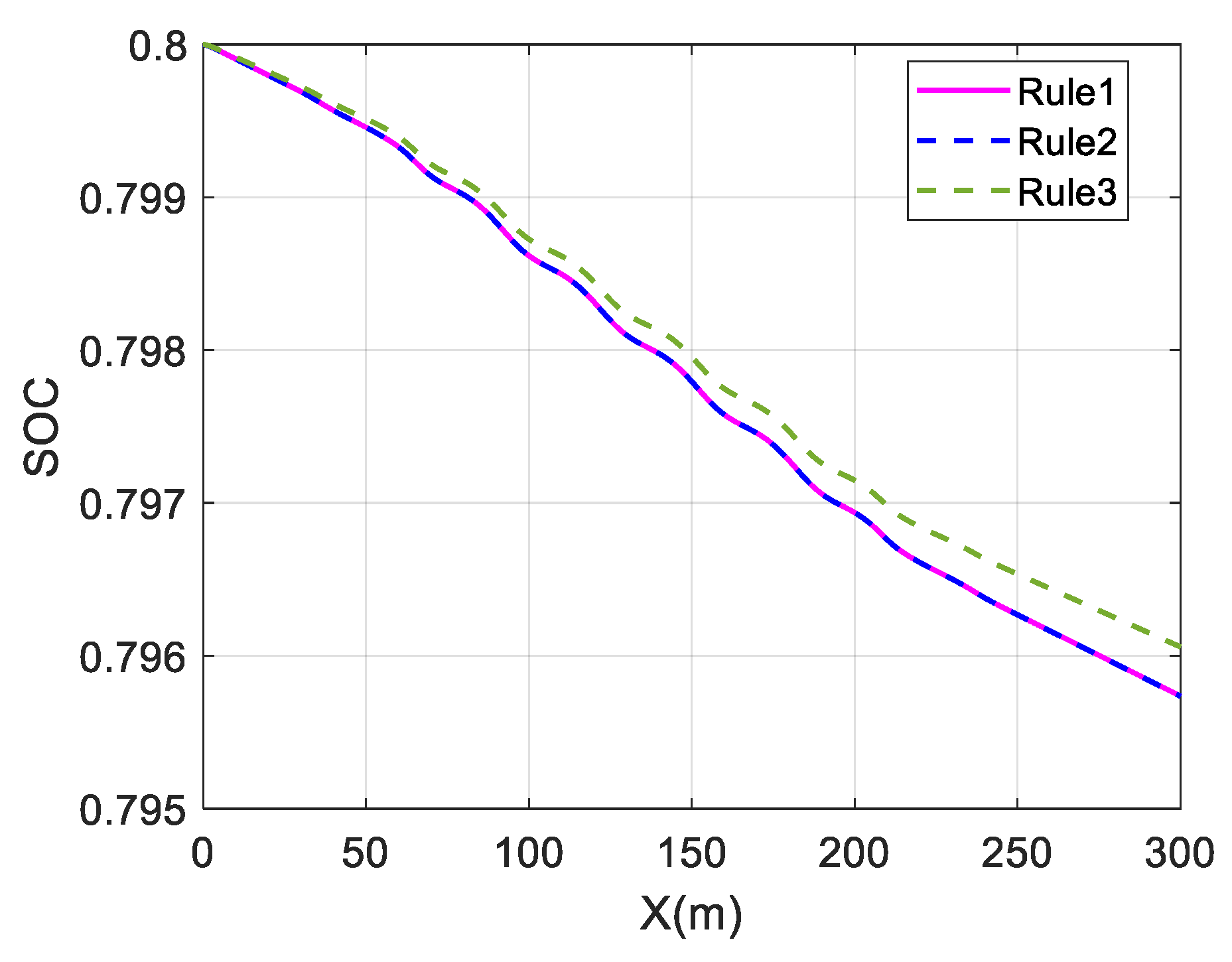 Sensors 23 05496 g024