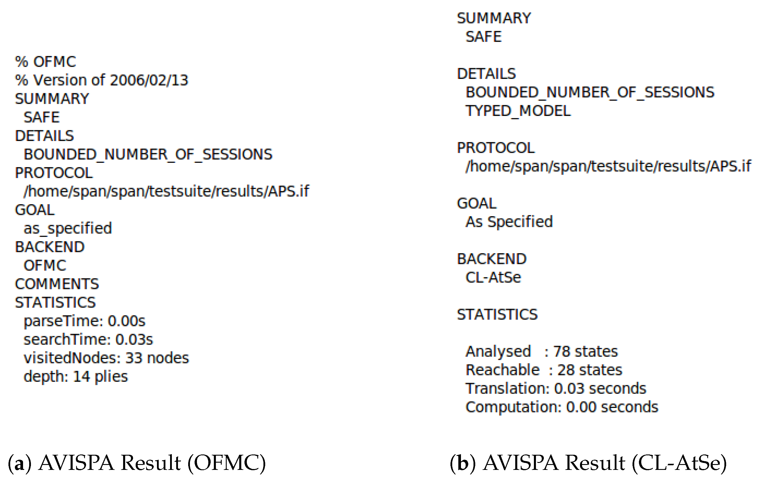 Sensors 23 05501 g004 Sensors 23 05501 g004