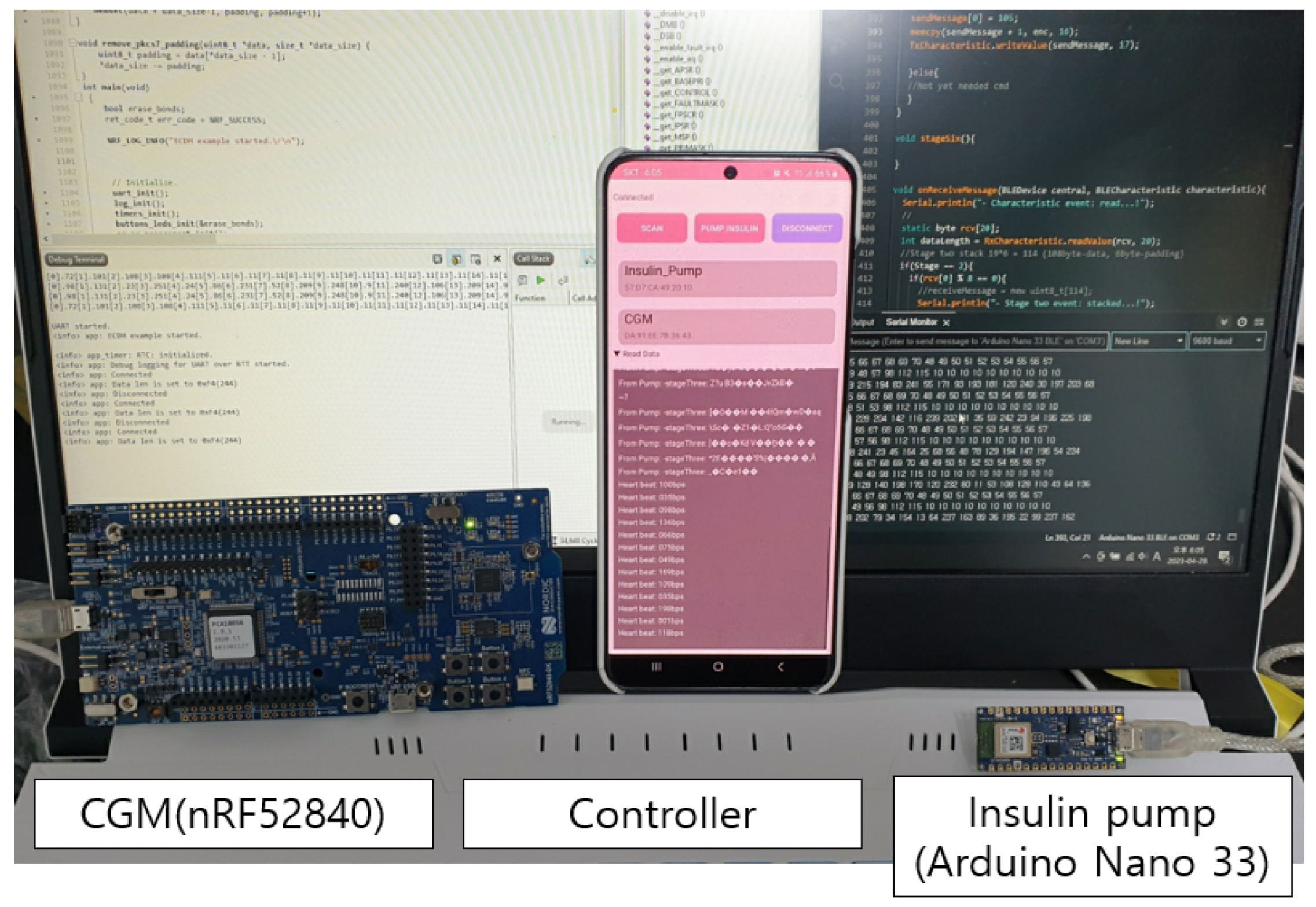 Sensors 23 05501 g006 Sensors 23 05501 g006