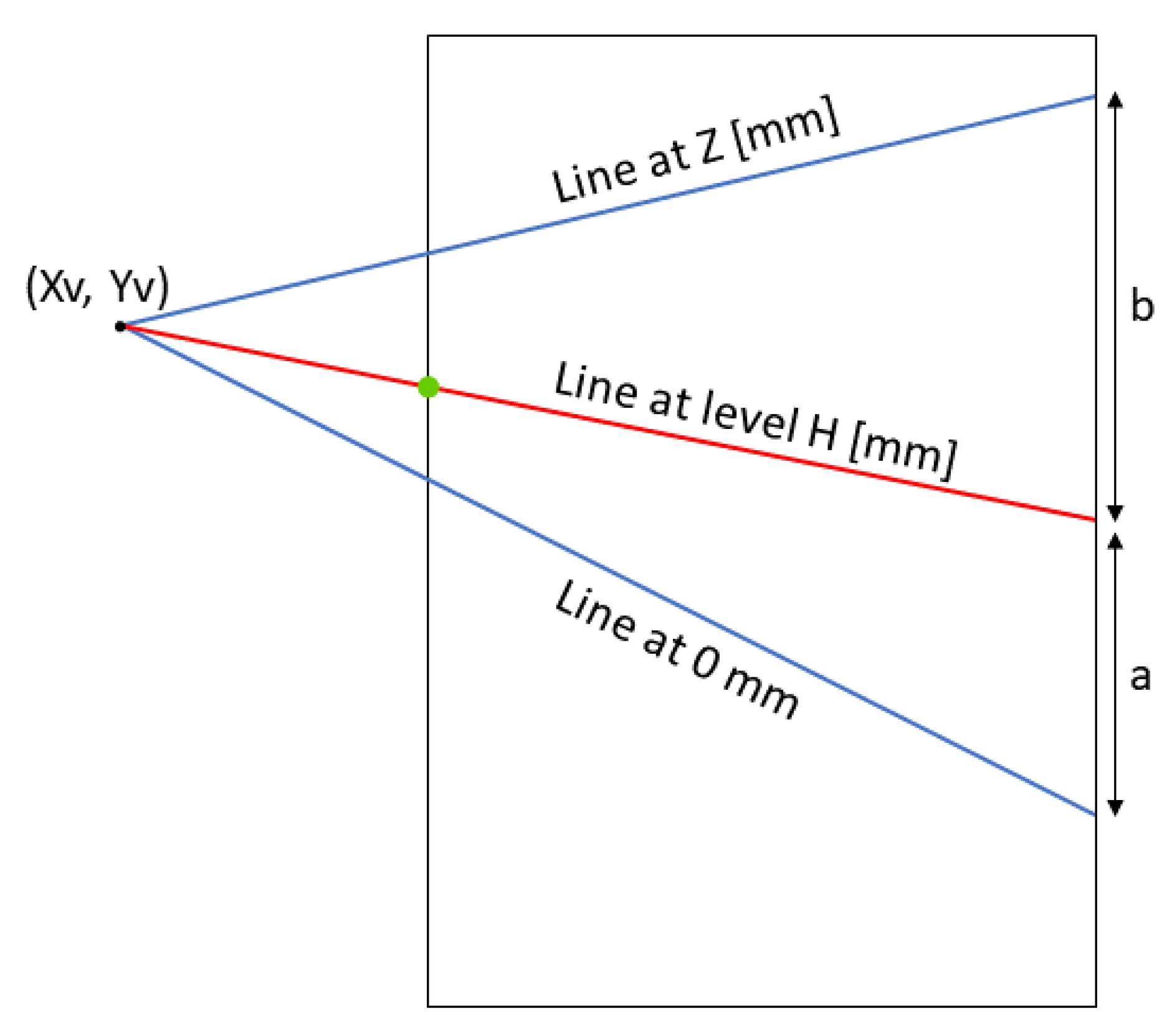 Sensors 23 05506 g007