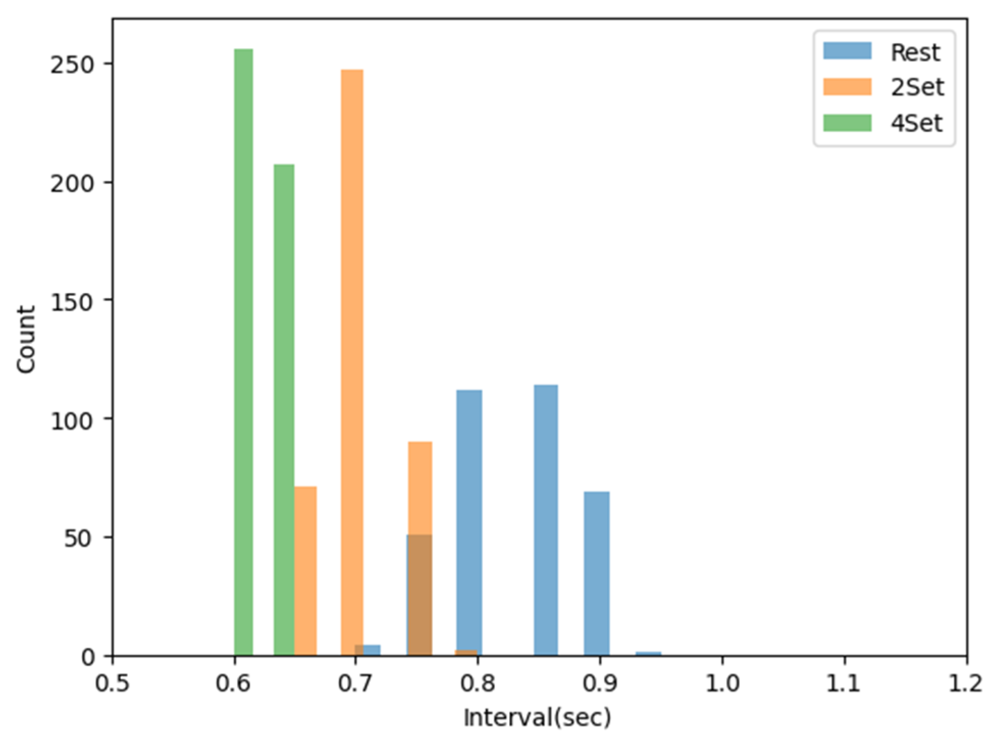Sensors 23 05511 g004