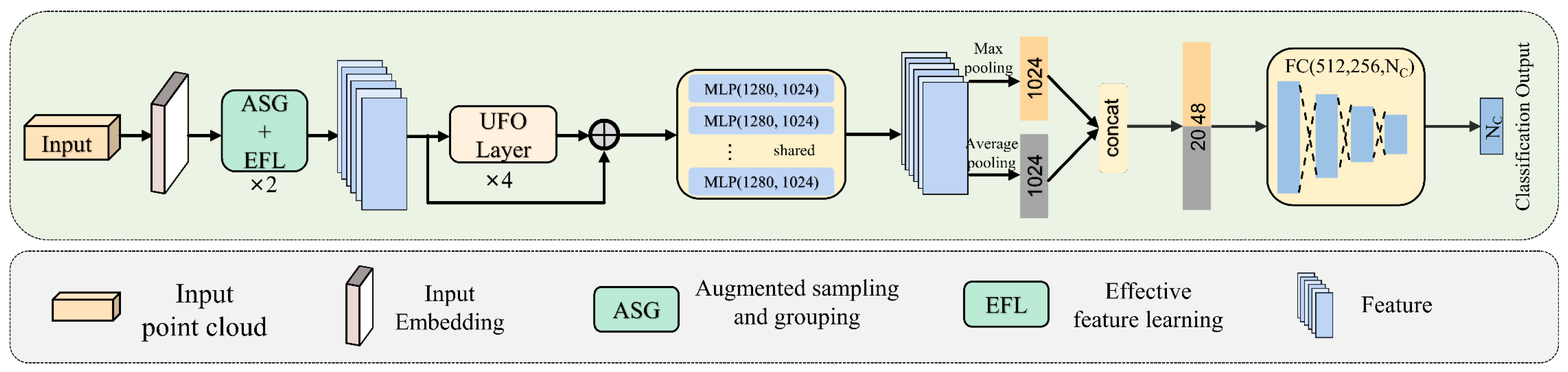 Sensors 23 05512 g001