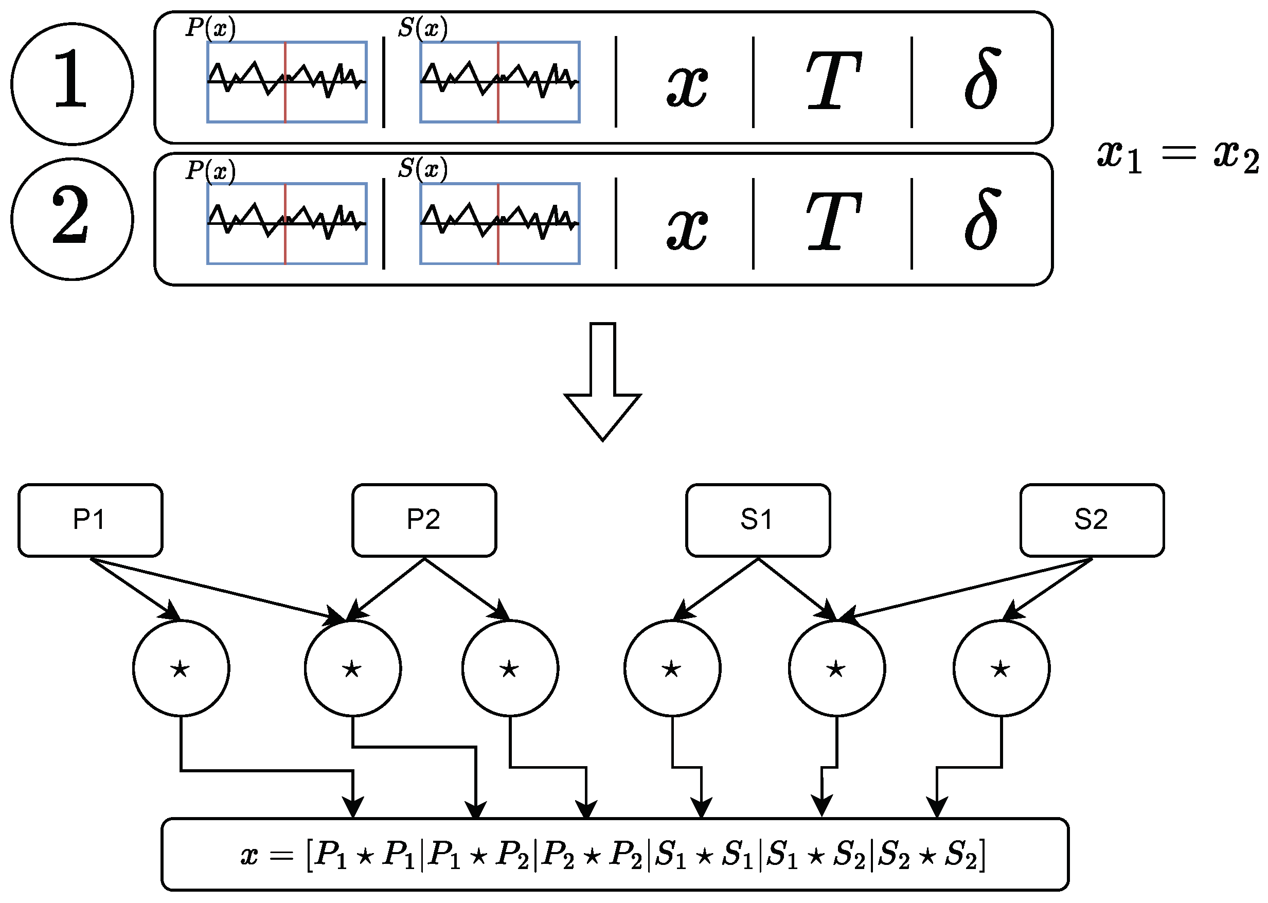 Sensors 23 05515 g005