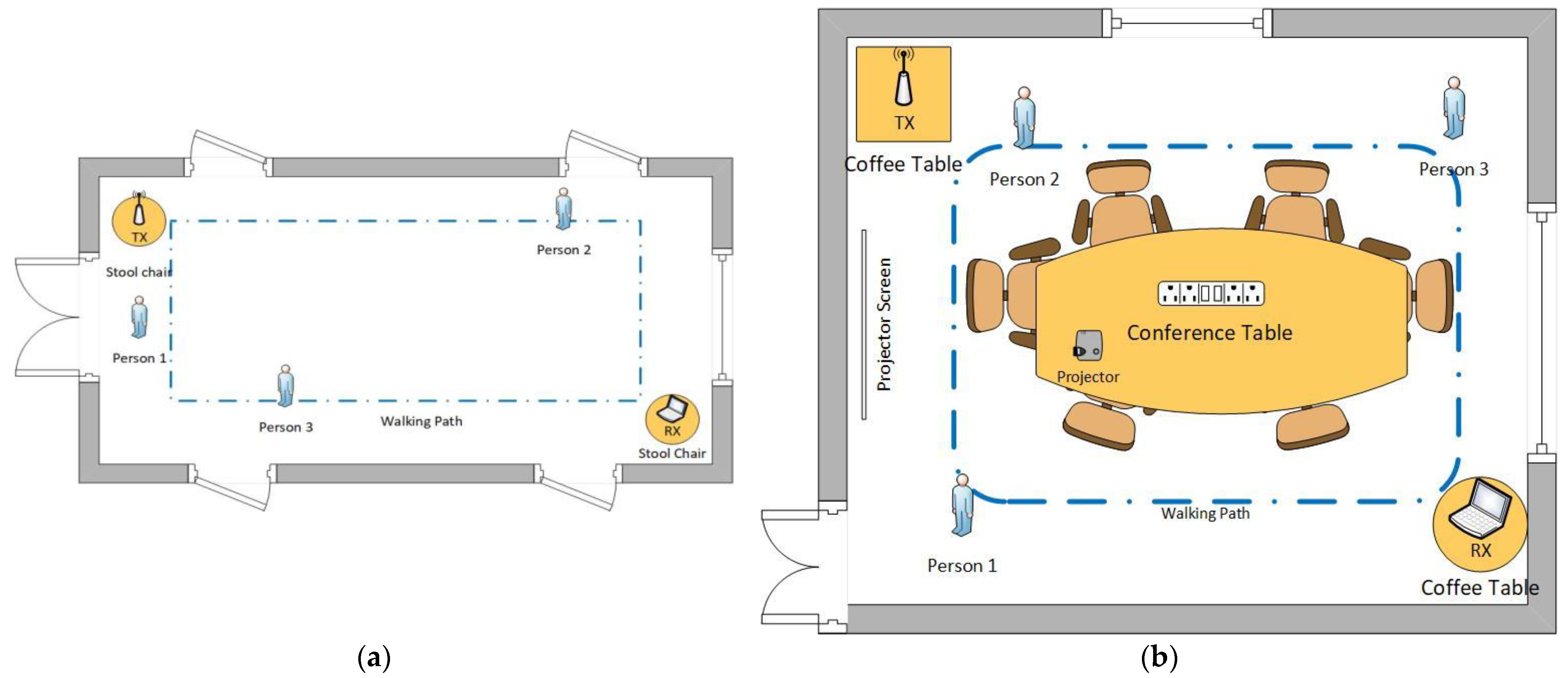 Sensors 23 05527 g002