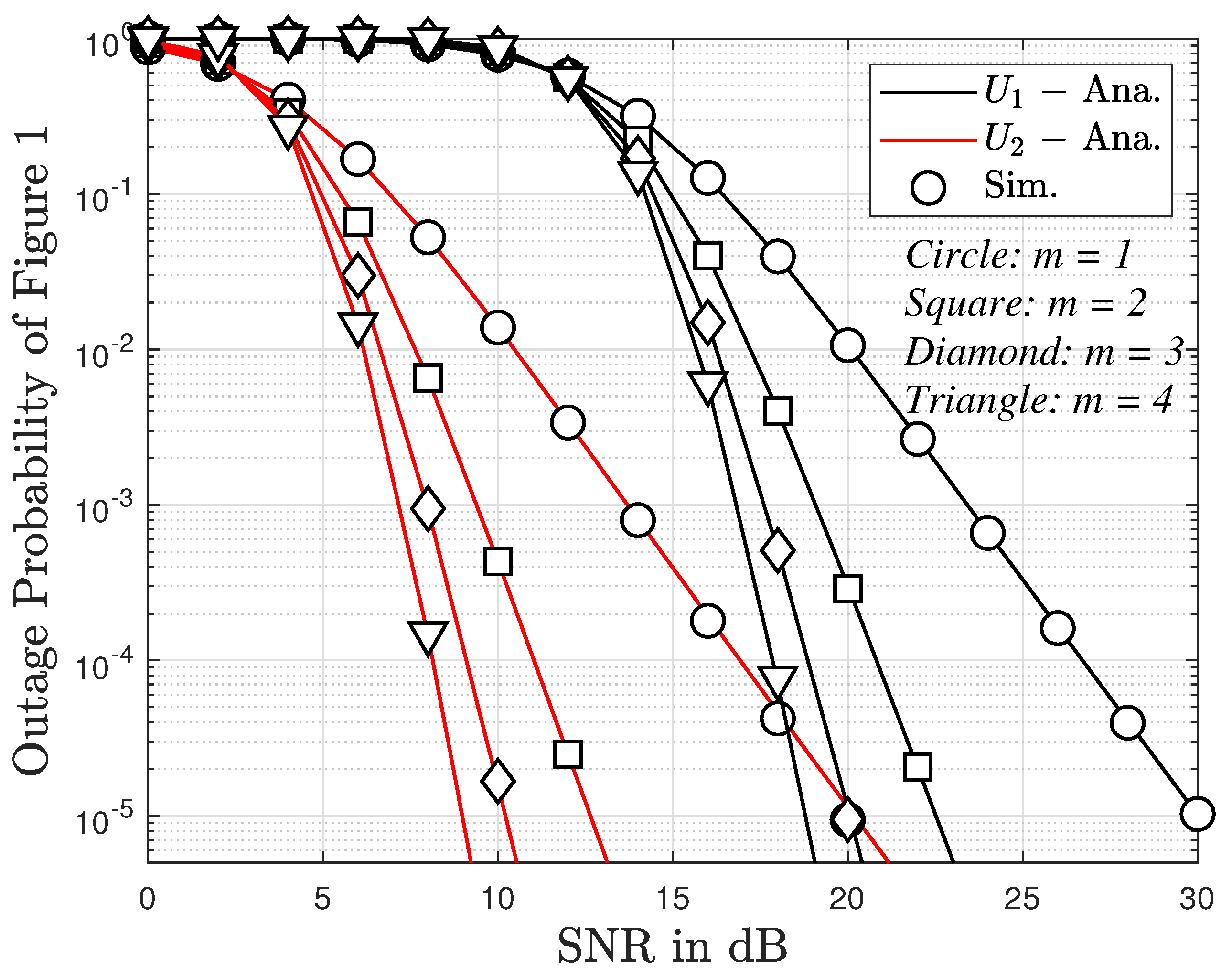 Sensors 23 05537 g005