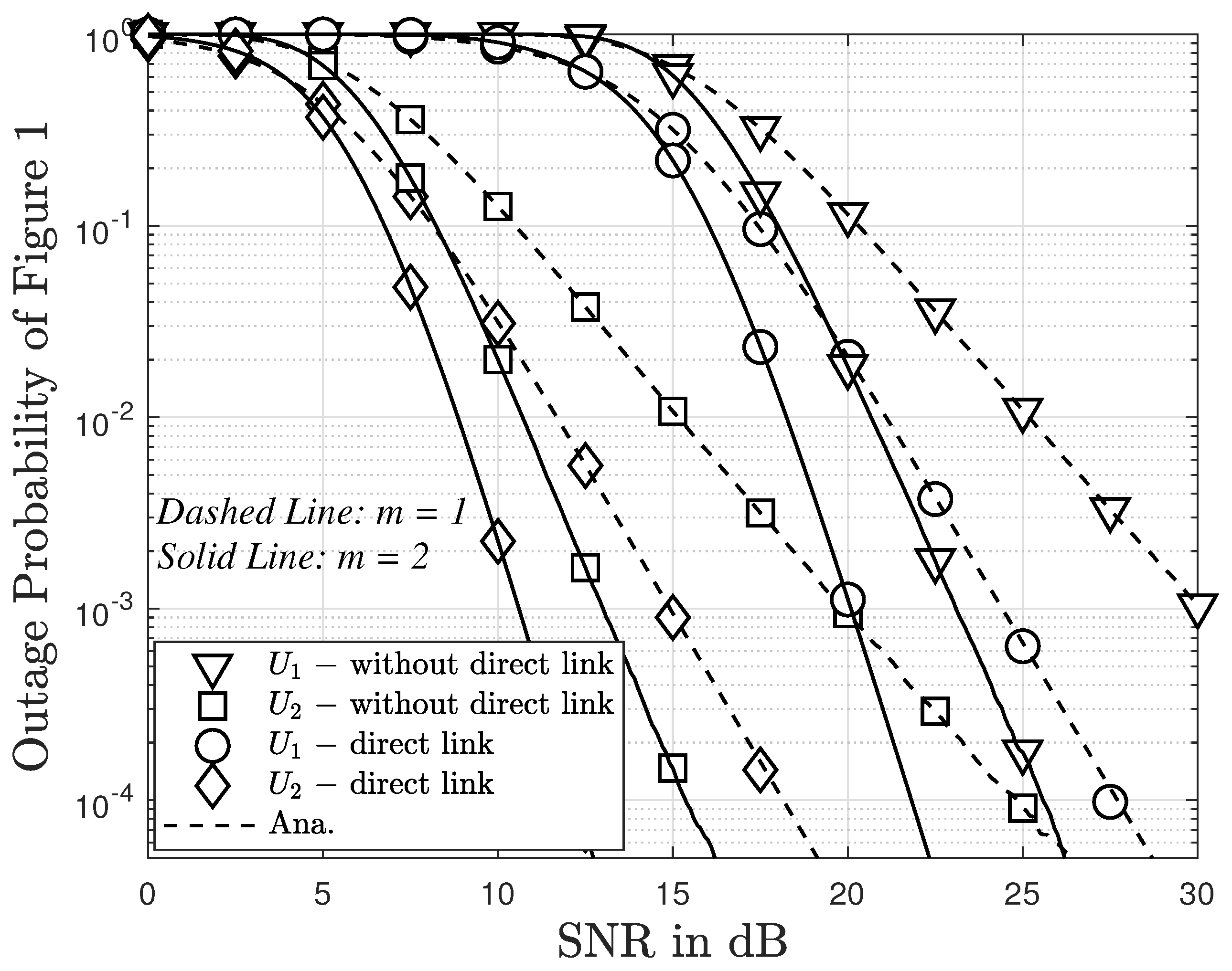 Sensors 23 05537 g007