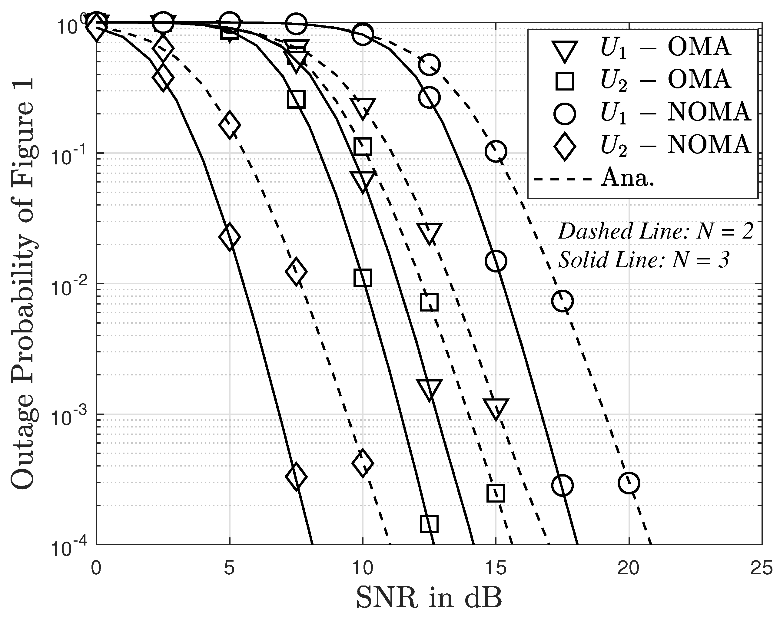 Sensors 23 05537 g008