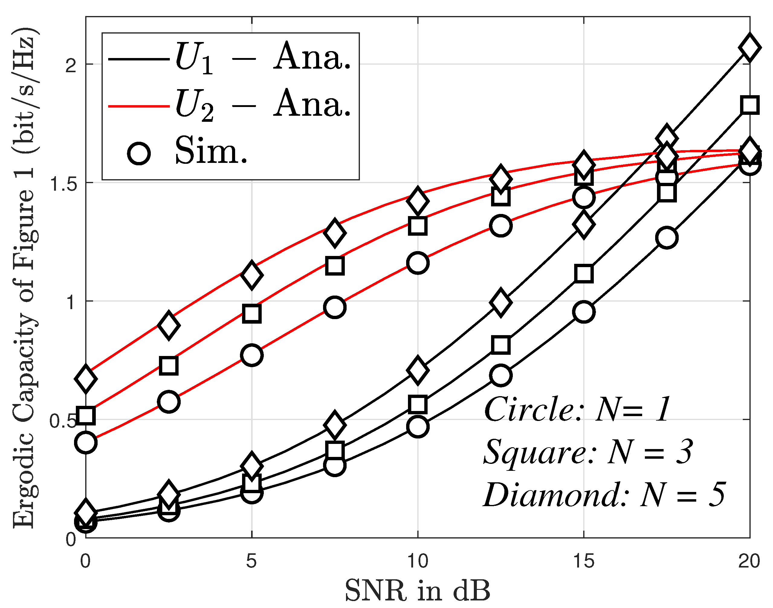 Sensors 23 05537 g009