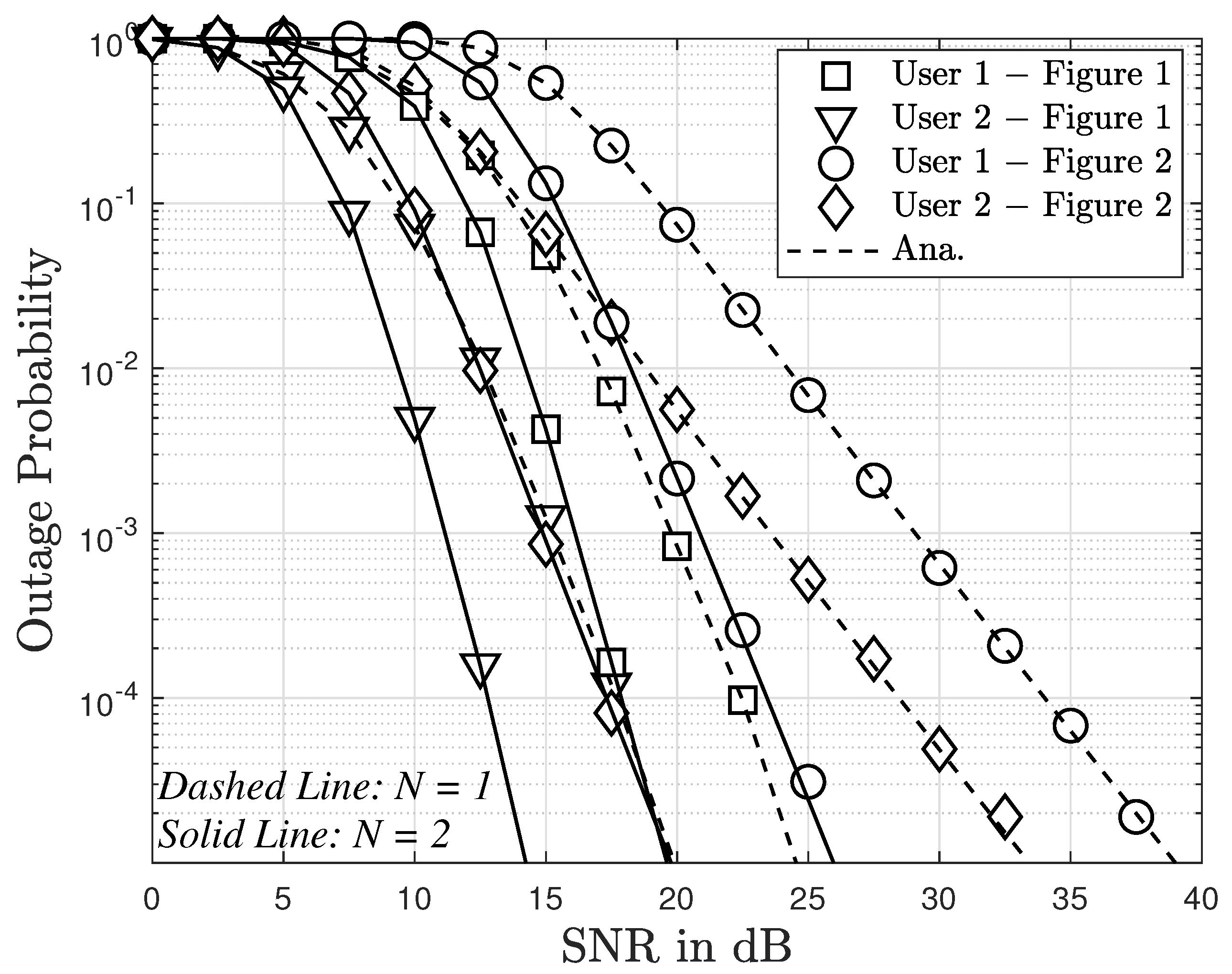 Sensors 23 05537 g010