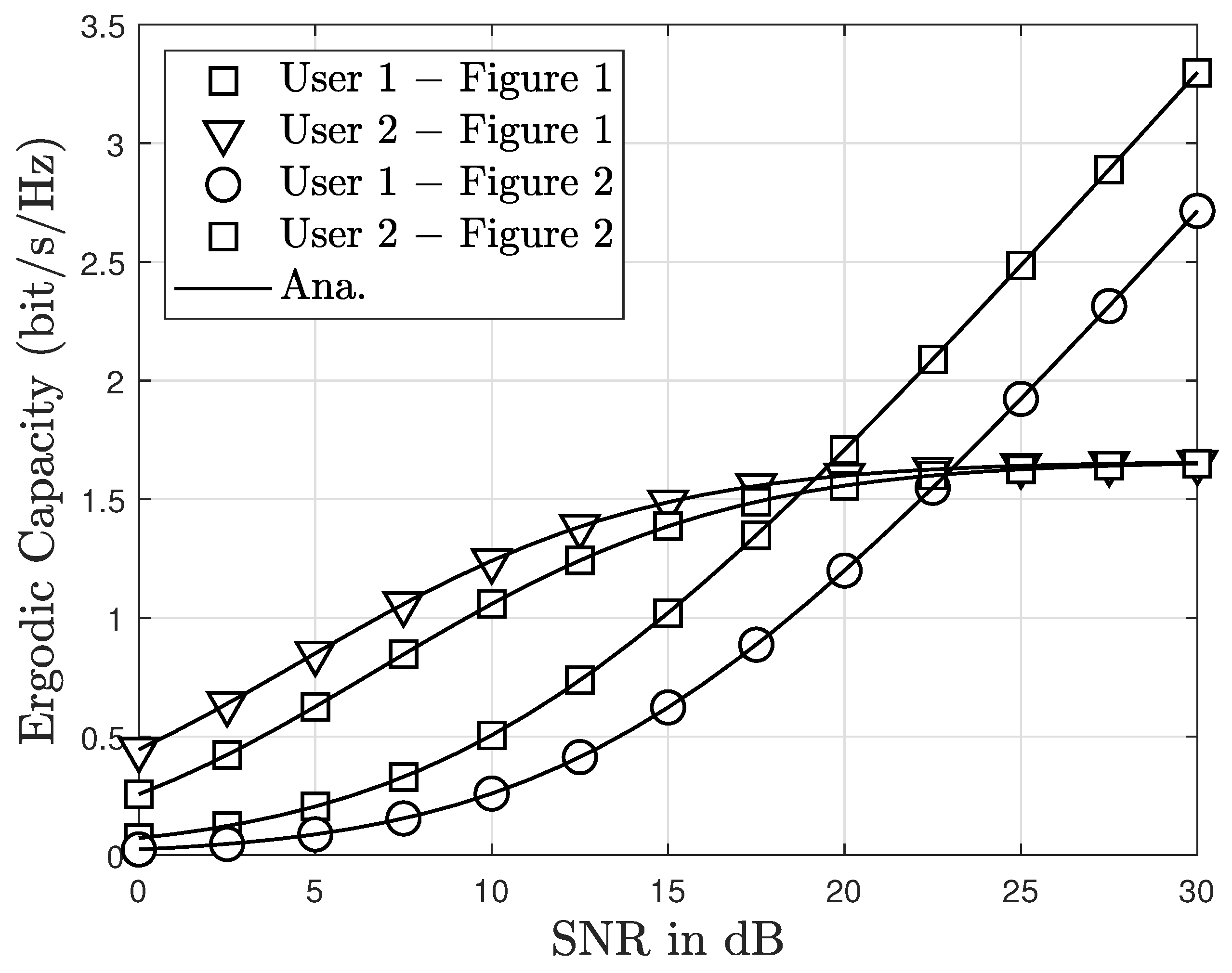 Sensors 23 05537 g011