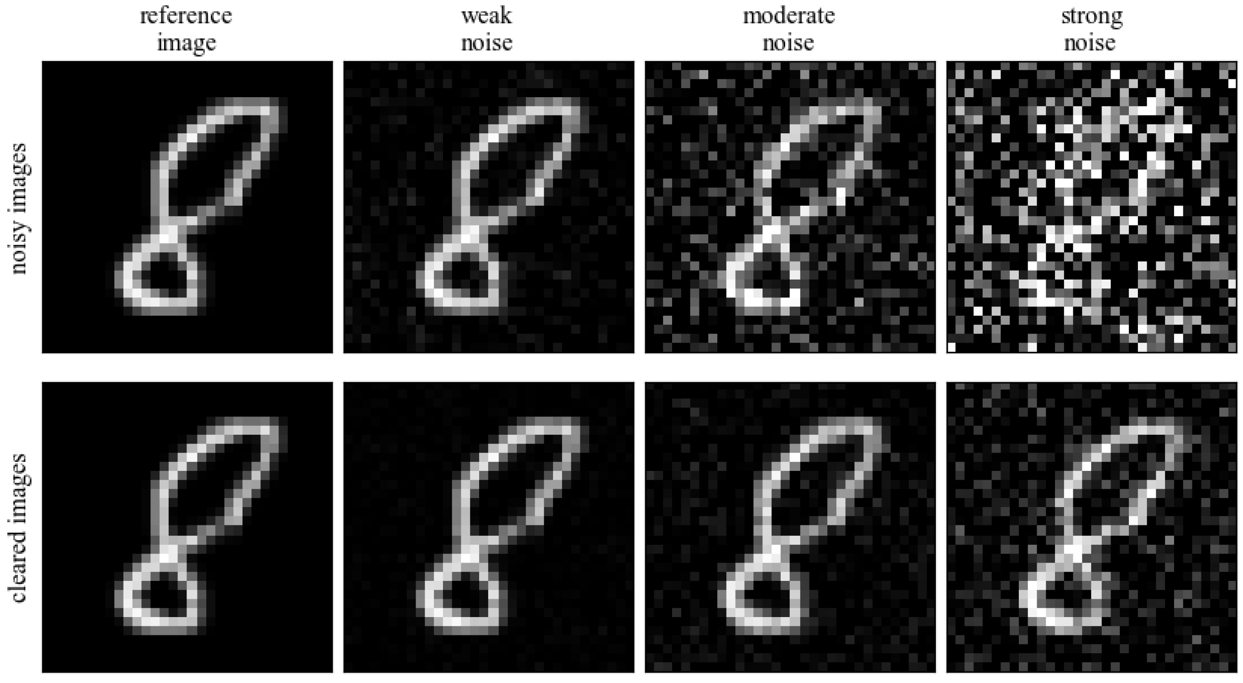 Sensors 23 05538 g002
