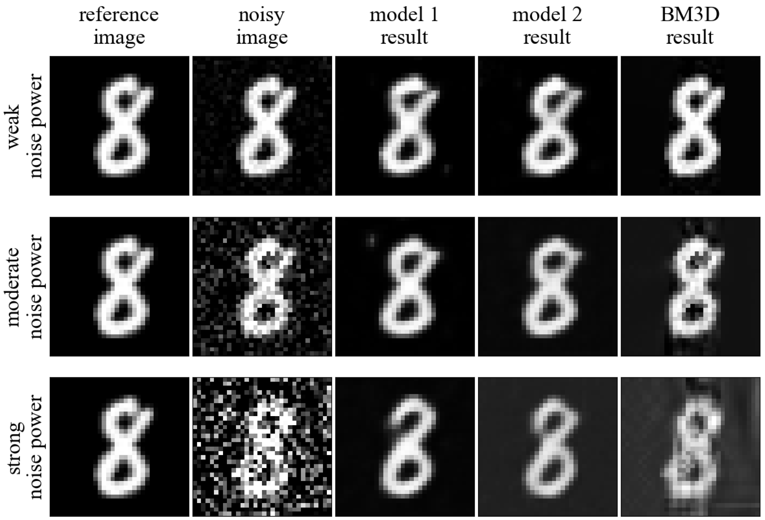 Sensors 23 05538 g010