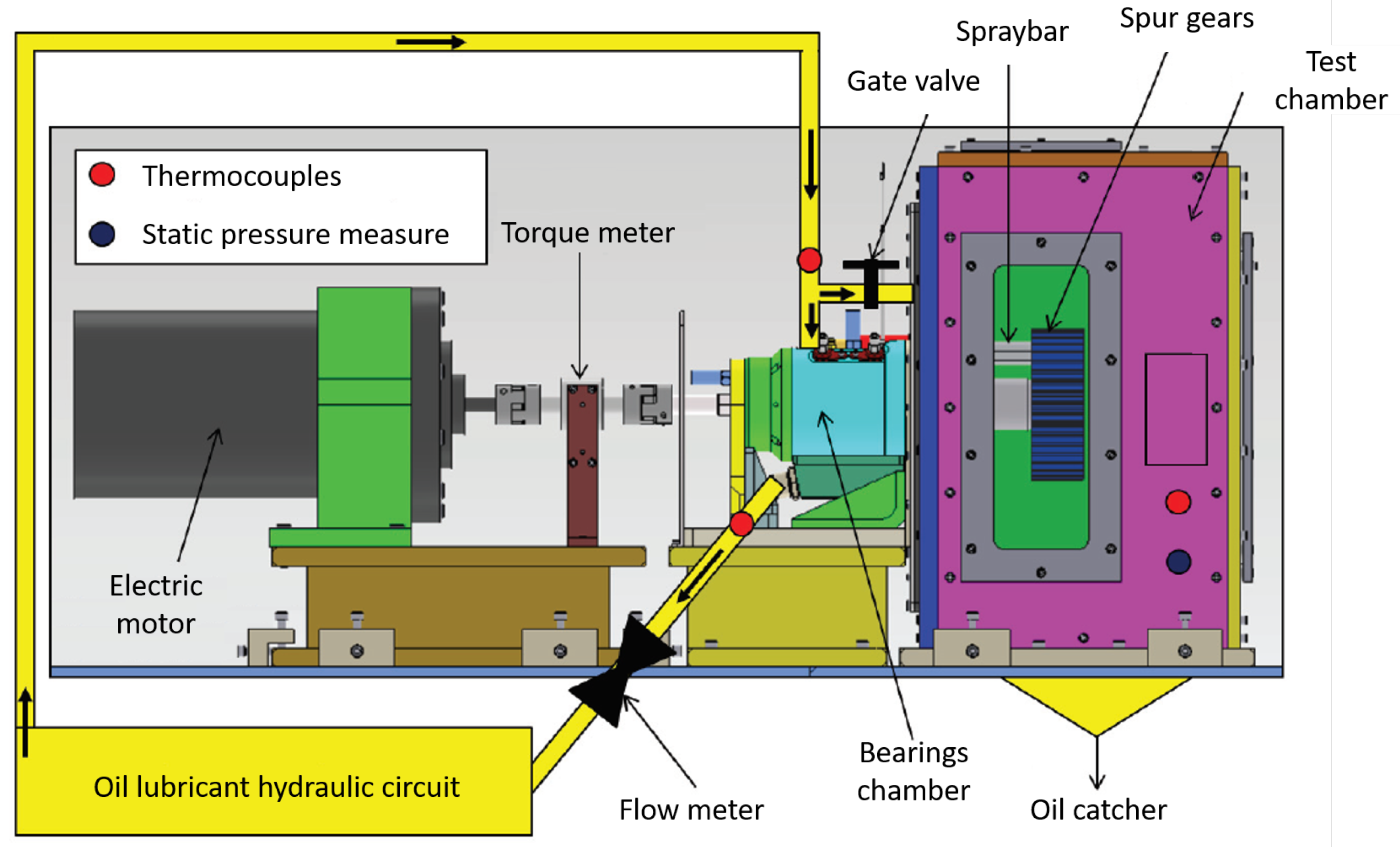Sensors 23 05541 g005