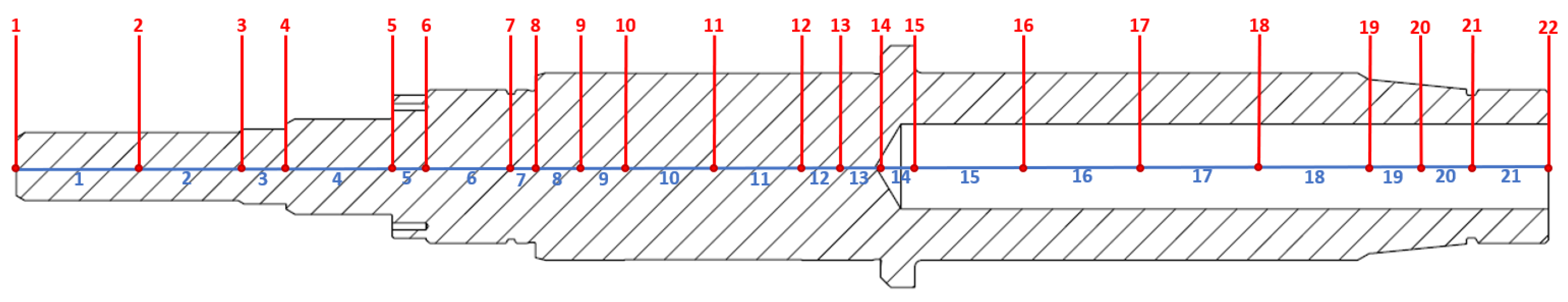 Sensors 23 05541 g007