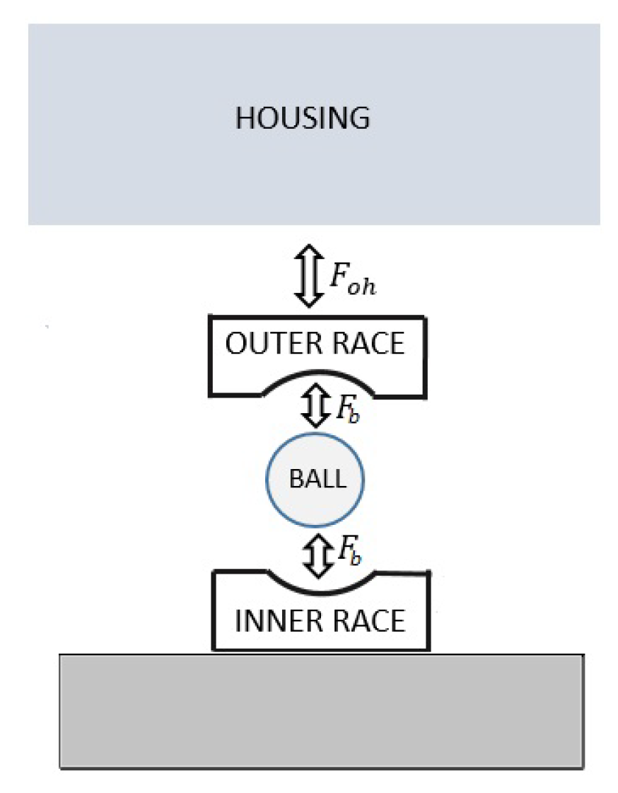 Sensors 23 05541 g011