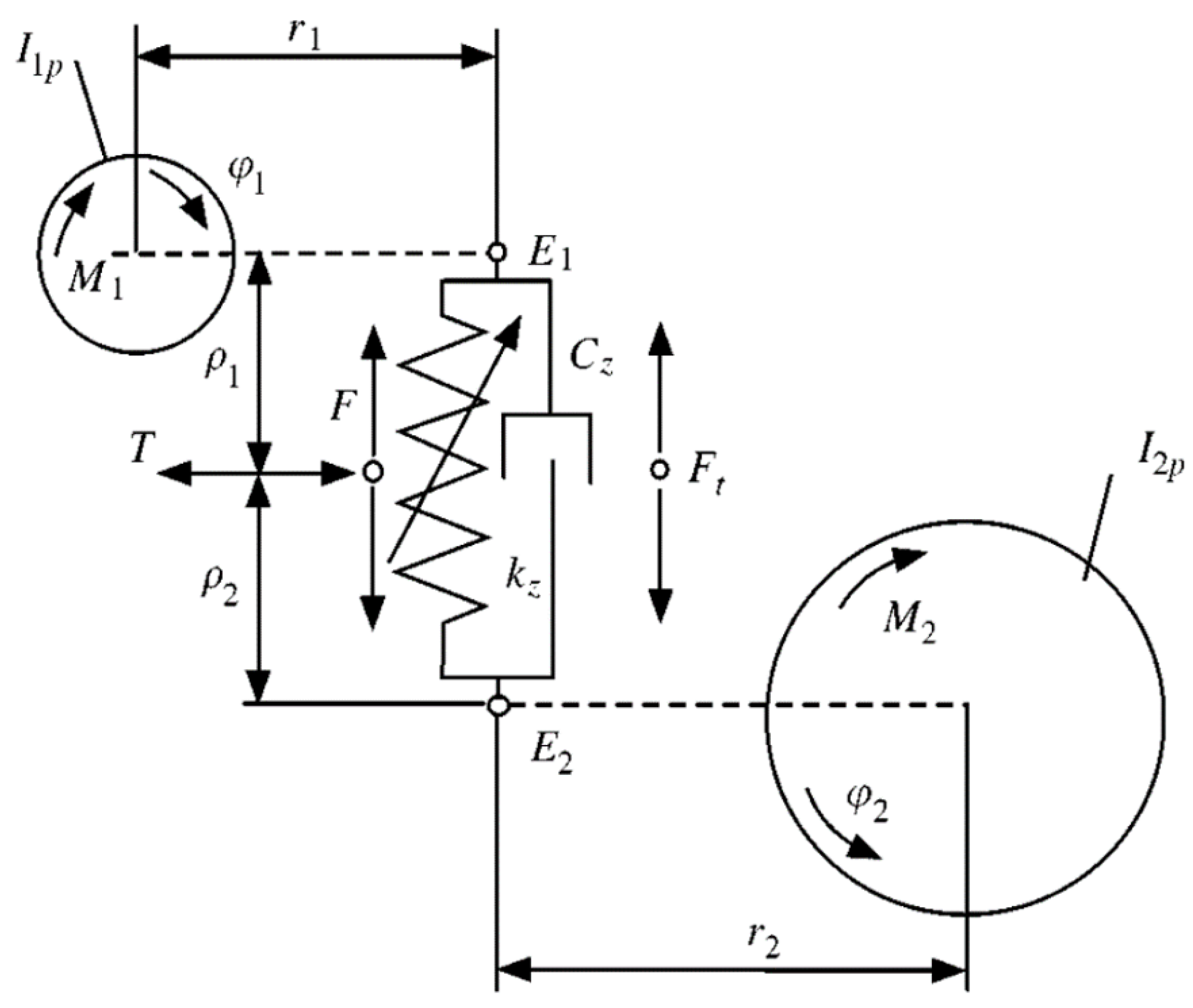 Sensors 23 05541 g013