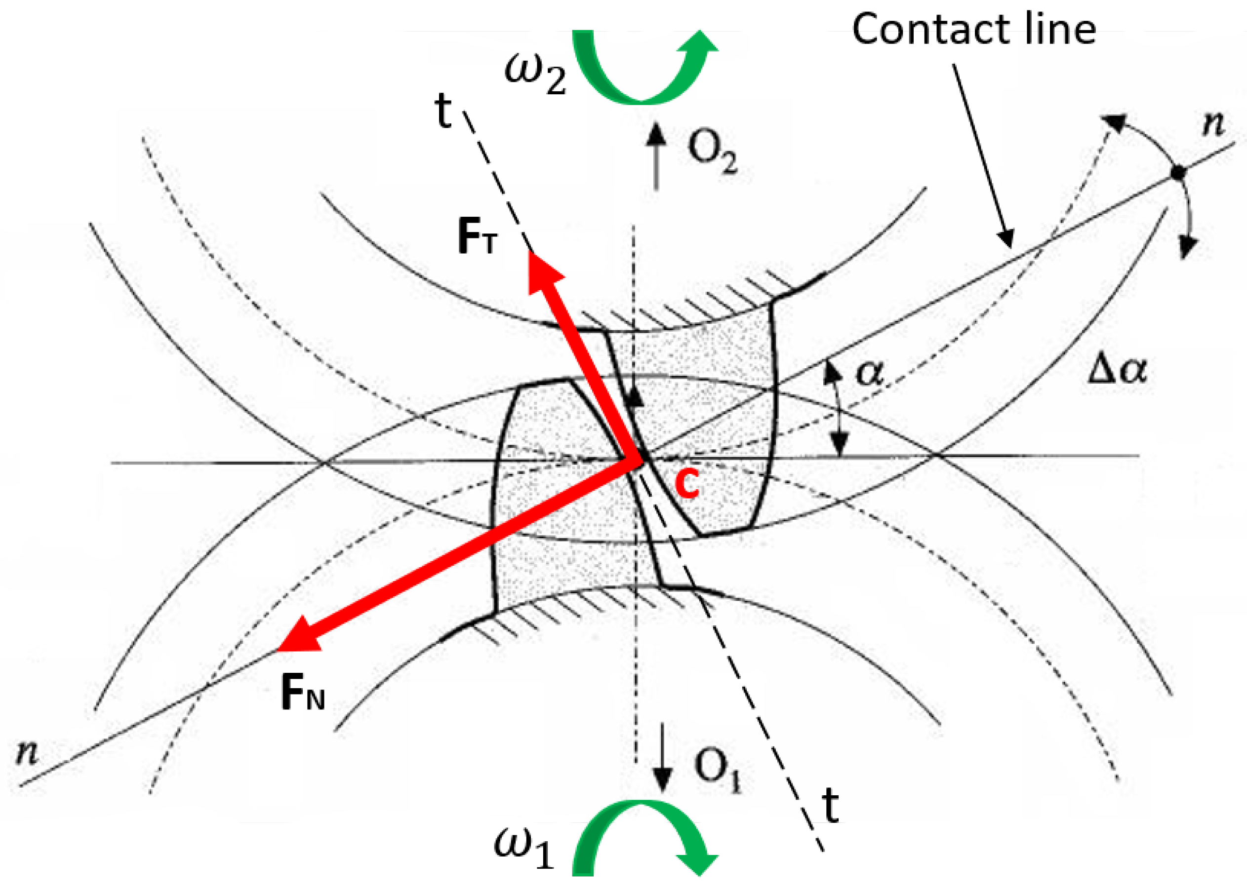 Sensors 23 05541 g014