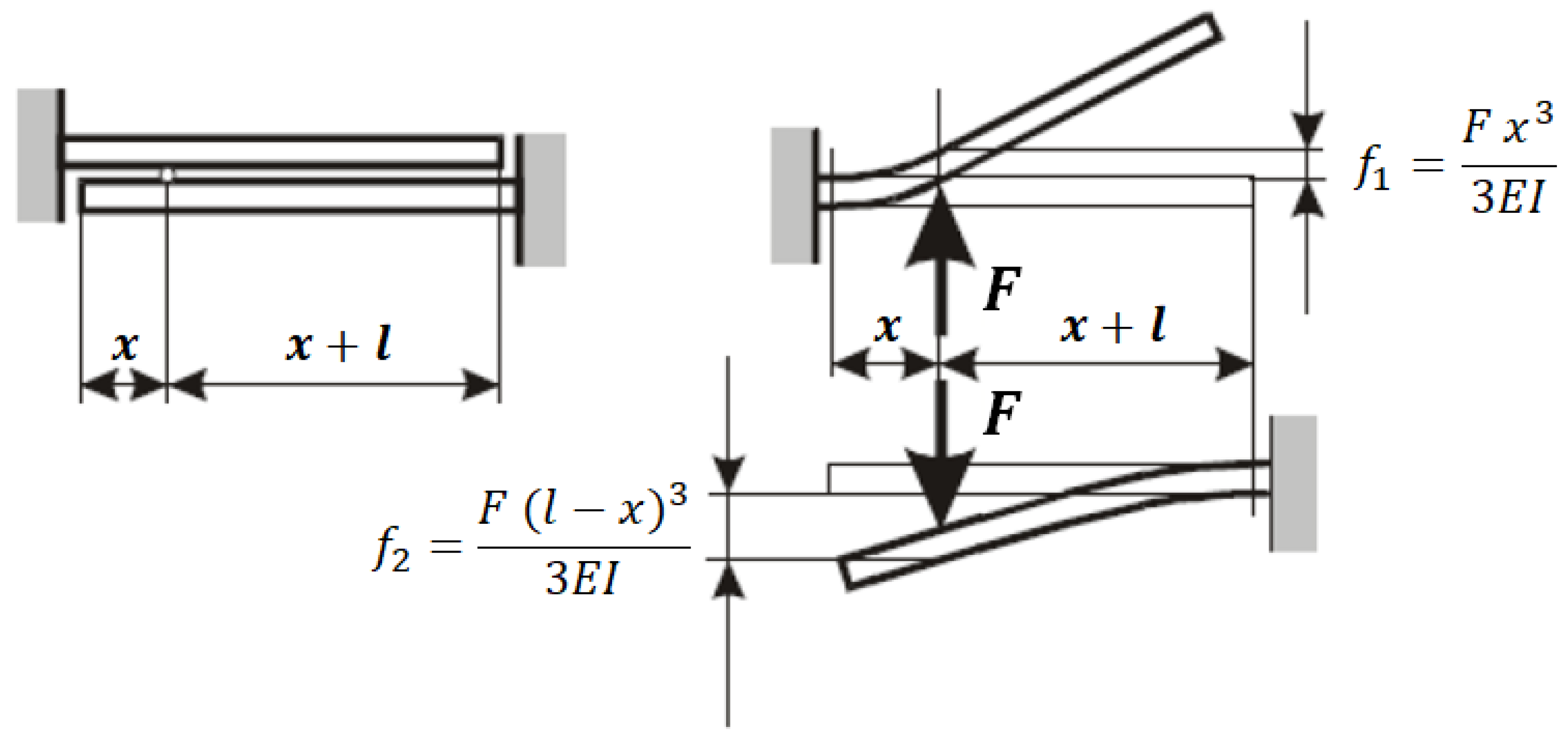 Sensors 23 05541 g015