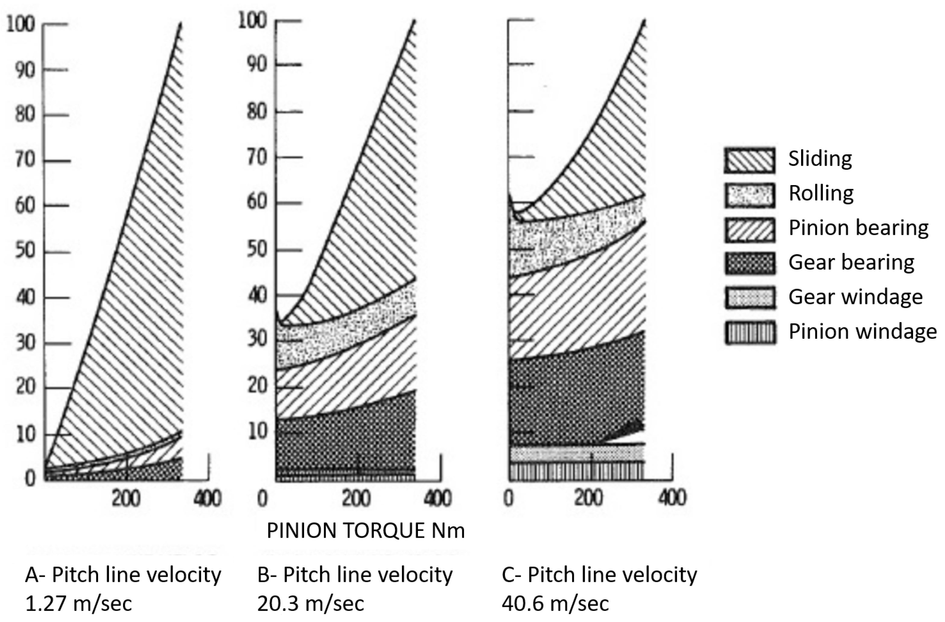 Sensors 23 05541 g017
