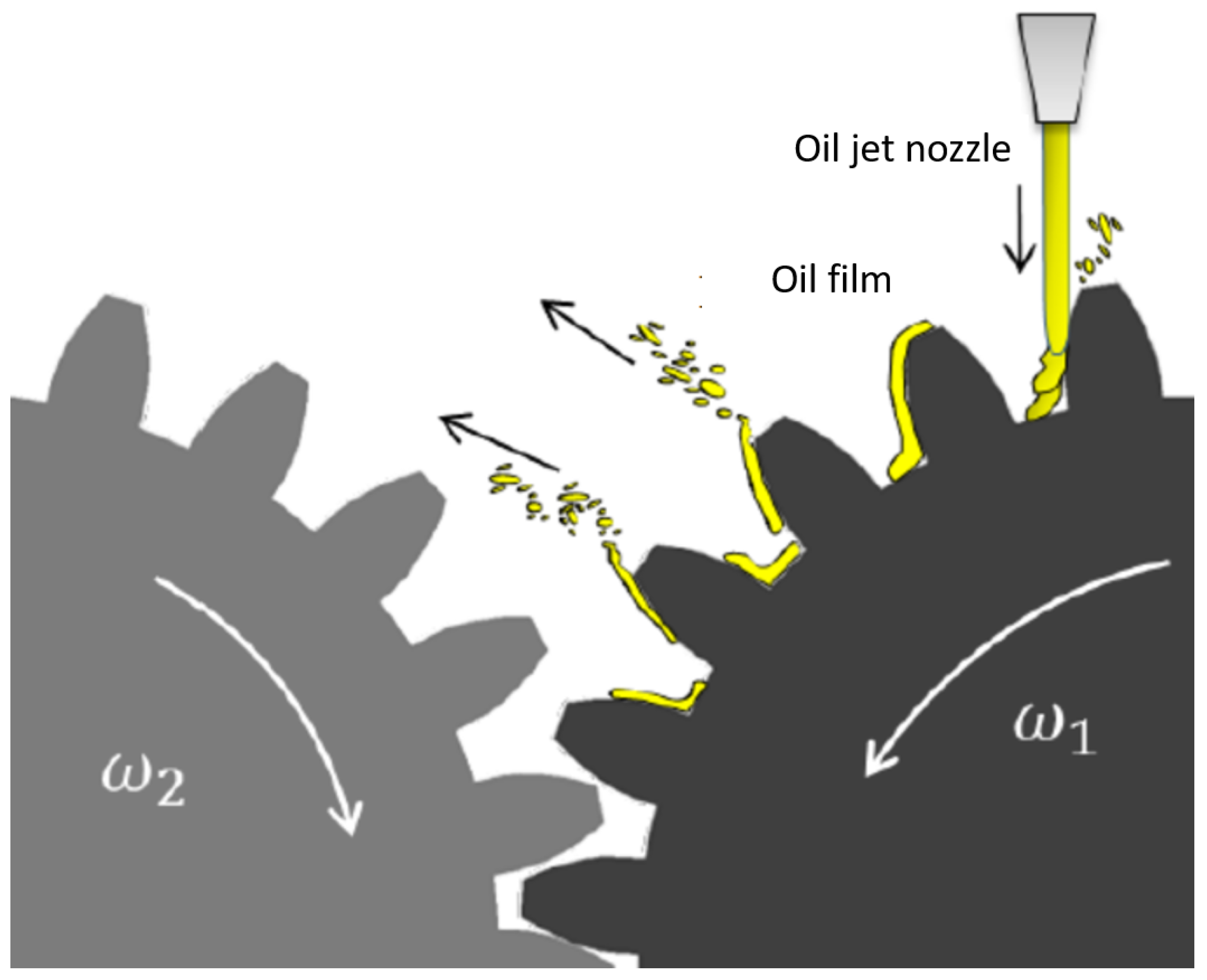 Sensors 23 05541 g019