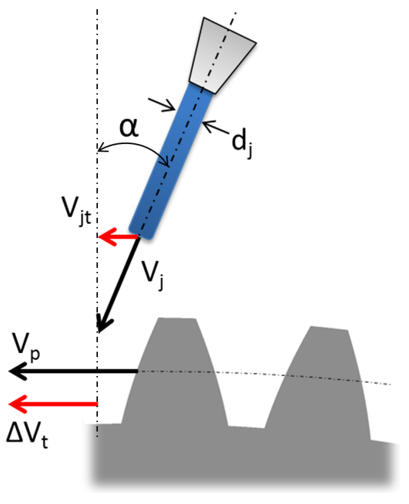 Sensors 23 05541 g020