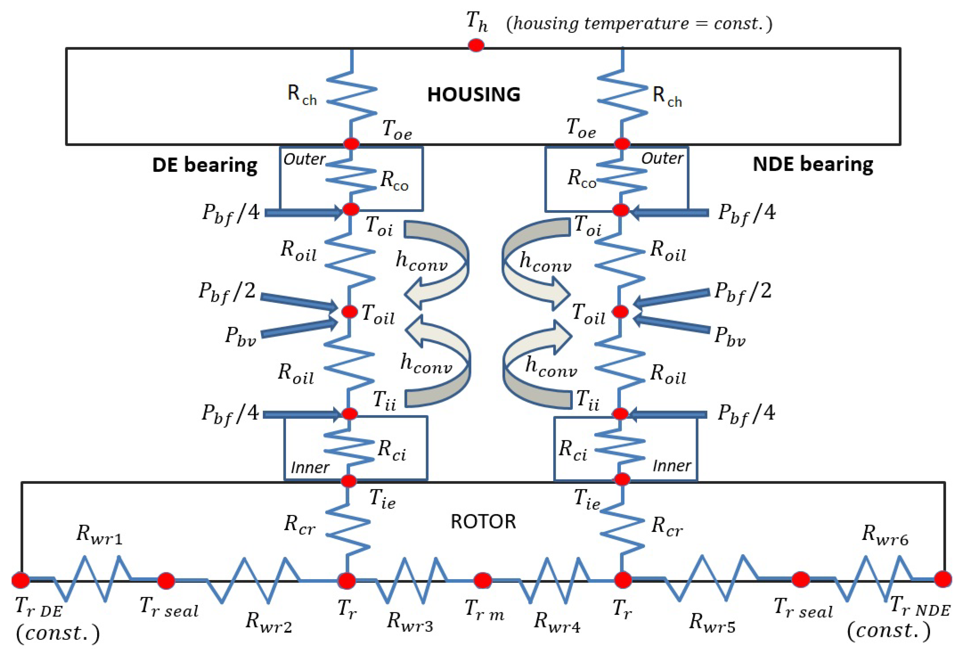 Sensors 23 05541 g021