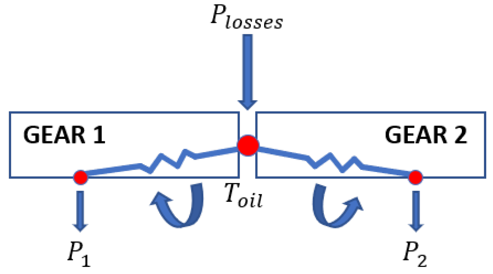 Sensors 23 05541 g022