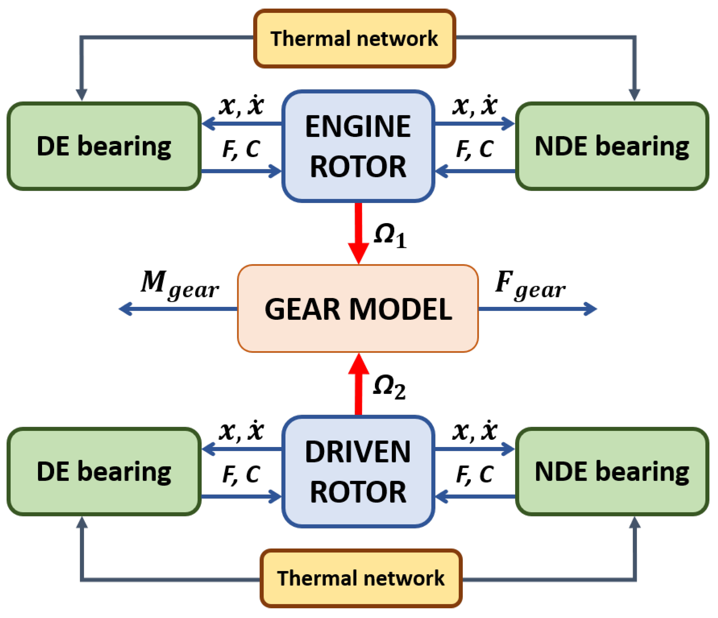 Sensors 23 05541 g024