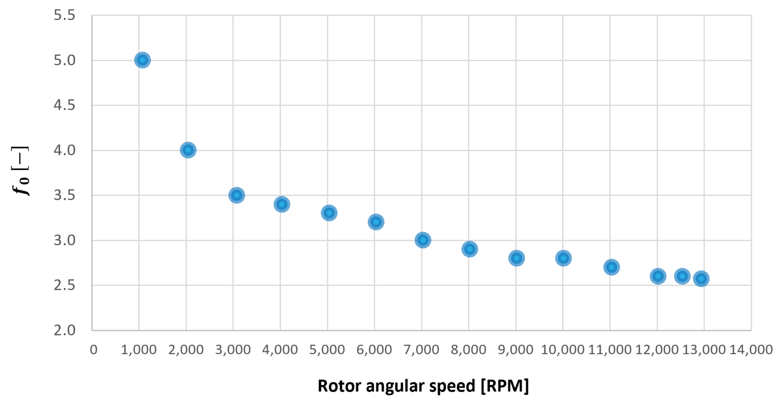Sensors 23 05541 g025
