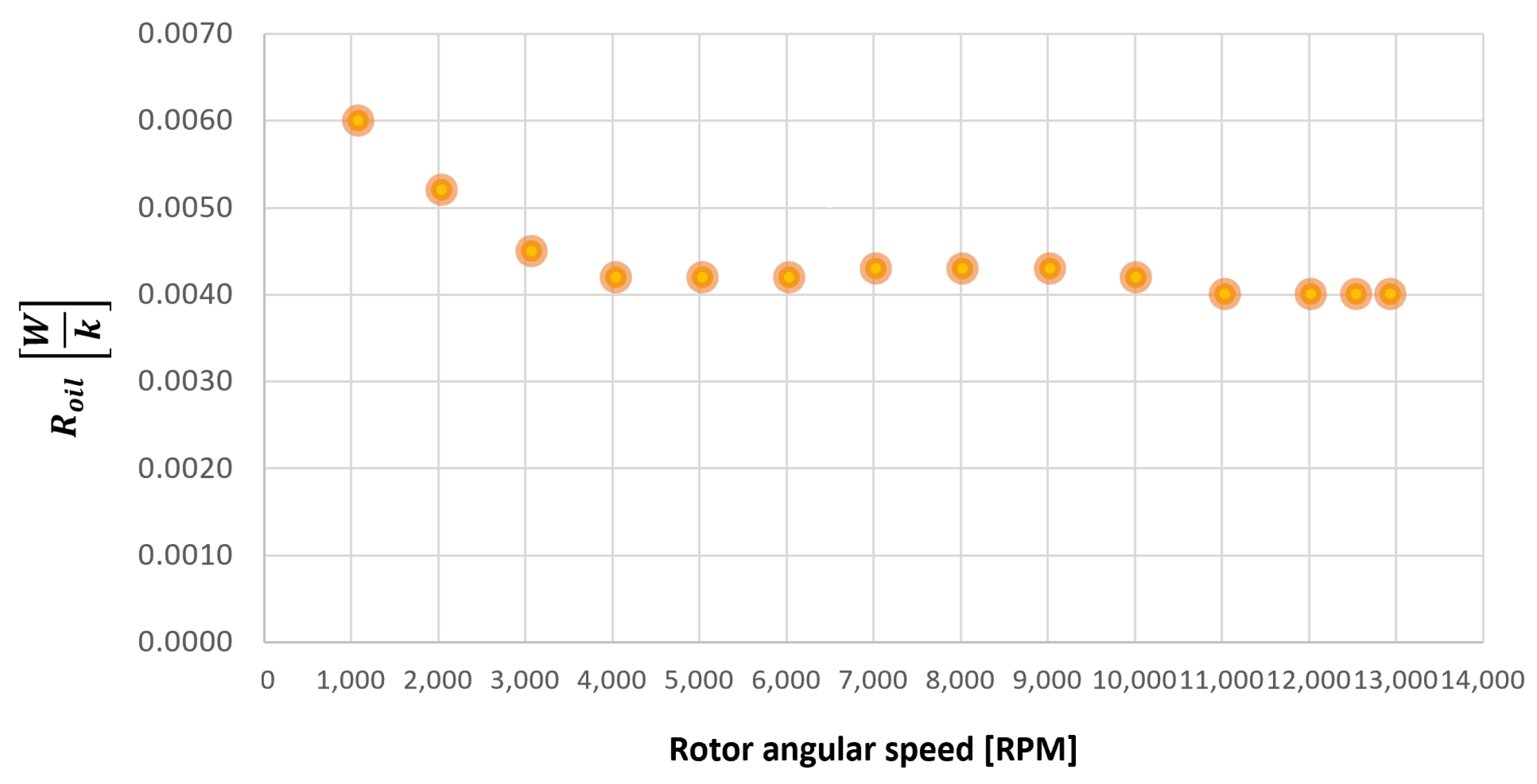 Sensors 23 05541 g026