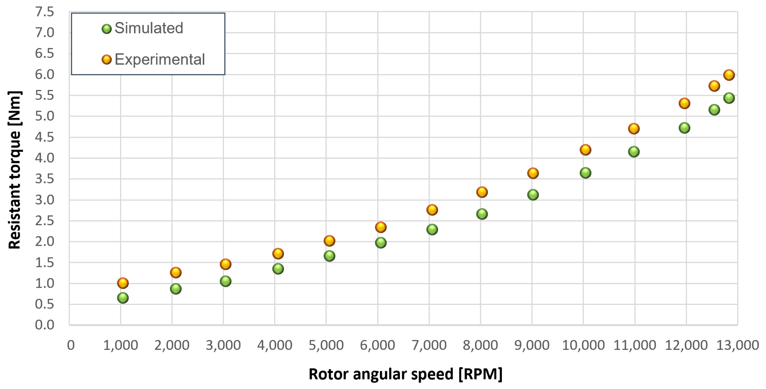 Sensors 23 05541 g028