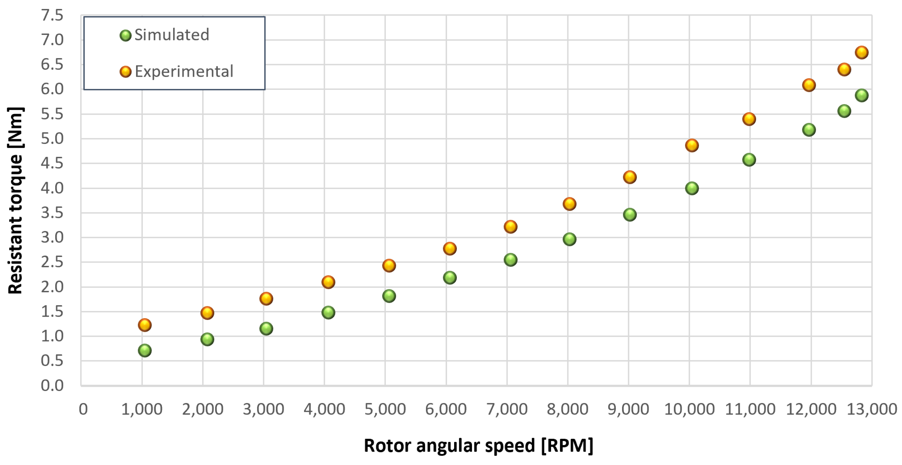 Sensors 23 05541 g033