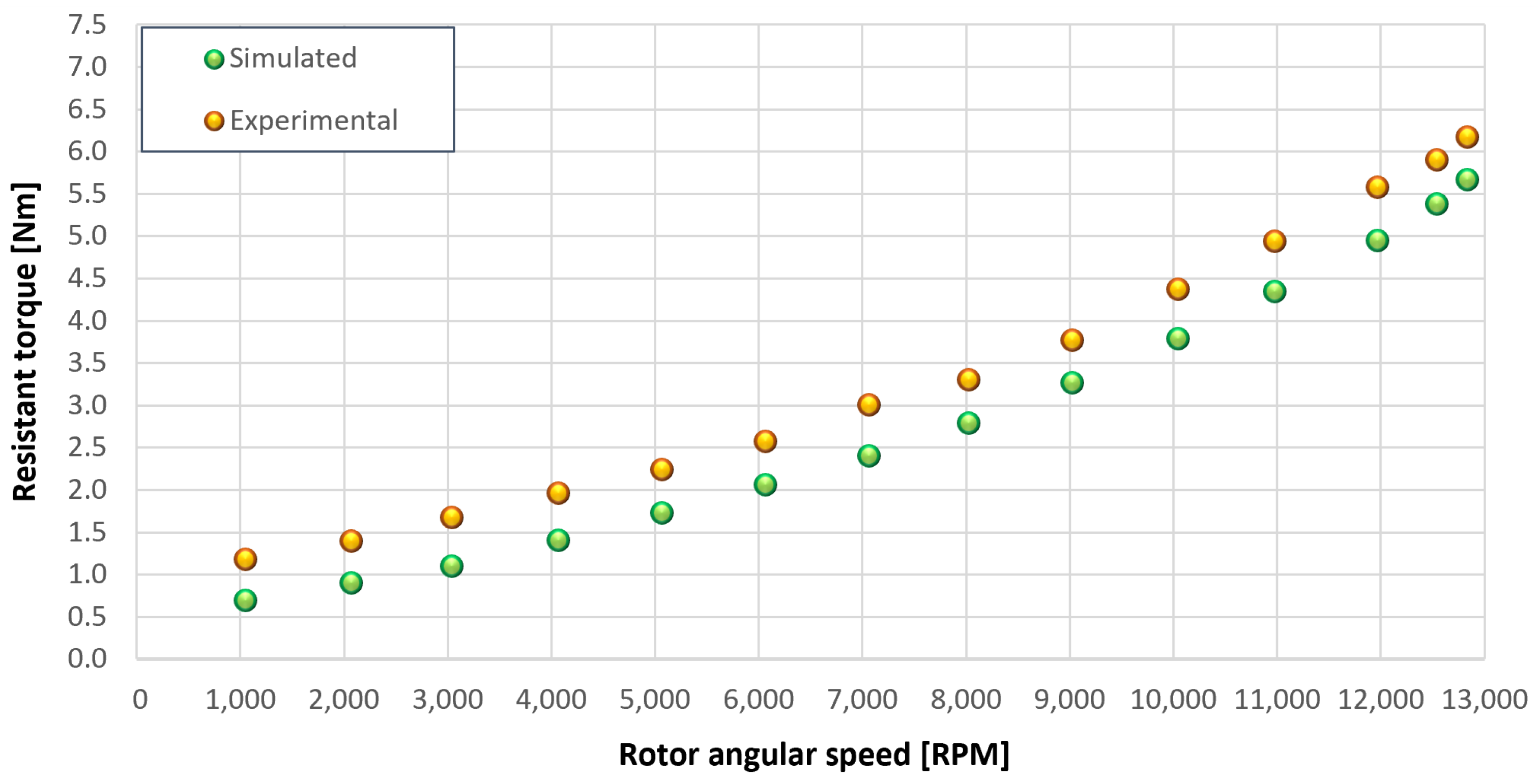 Sensors 23 05541 g038