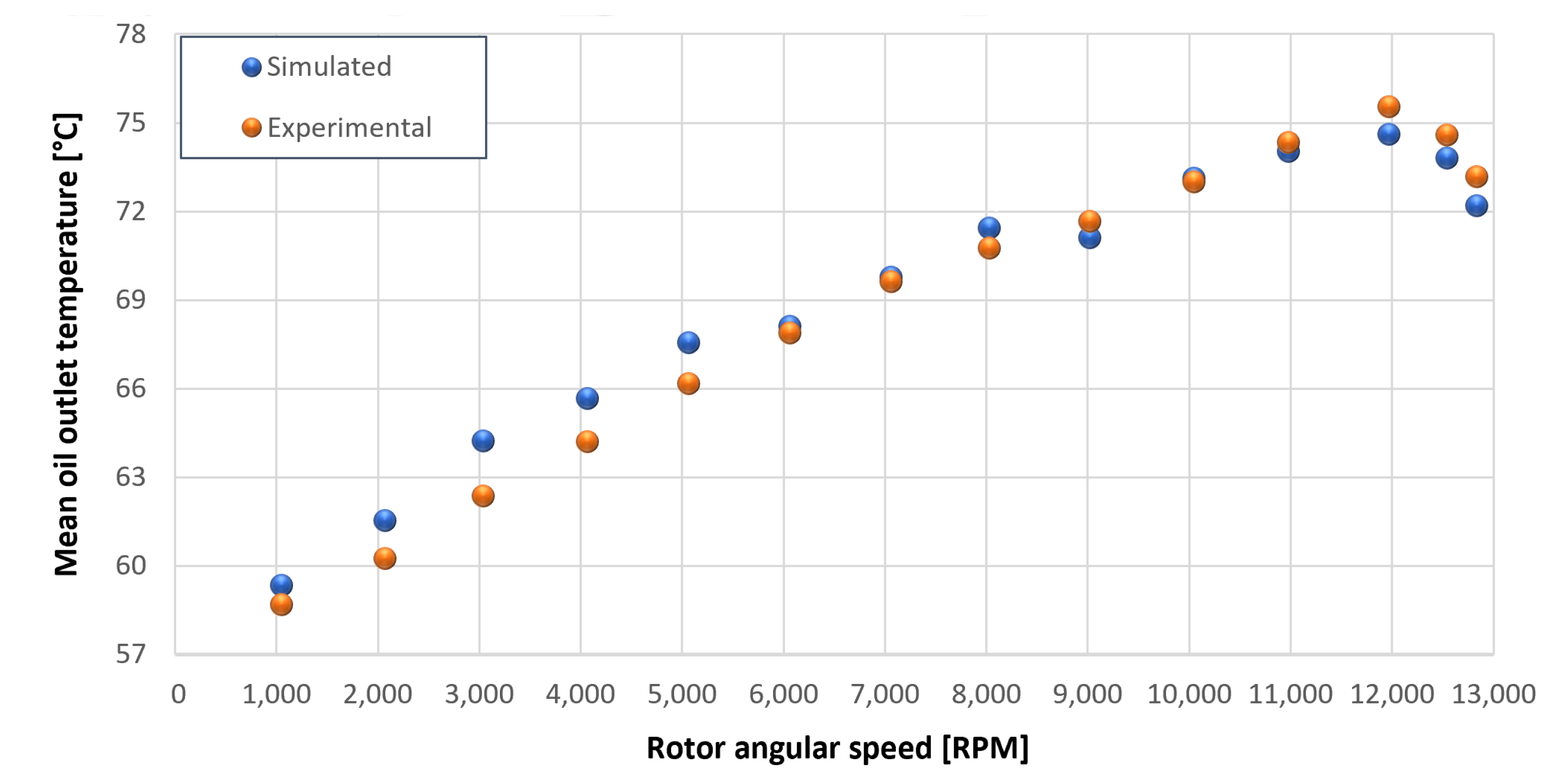 Sensors 23 05541 g039