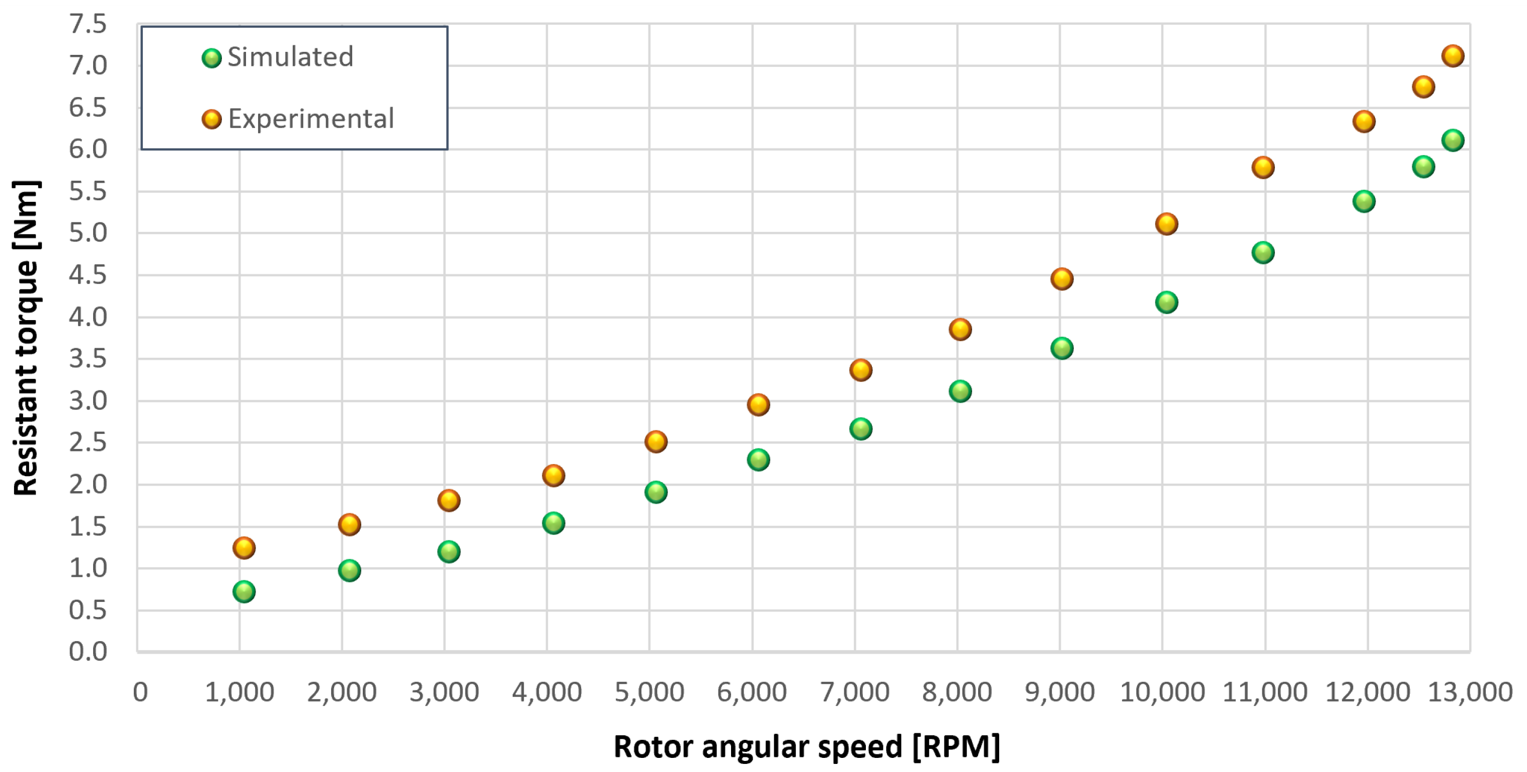 Sensors 23 05541 g043