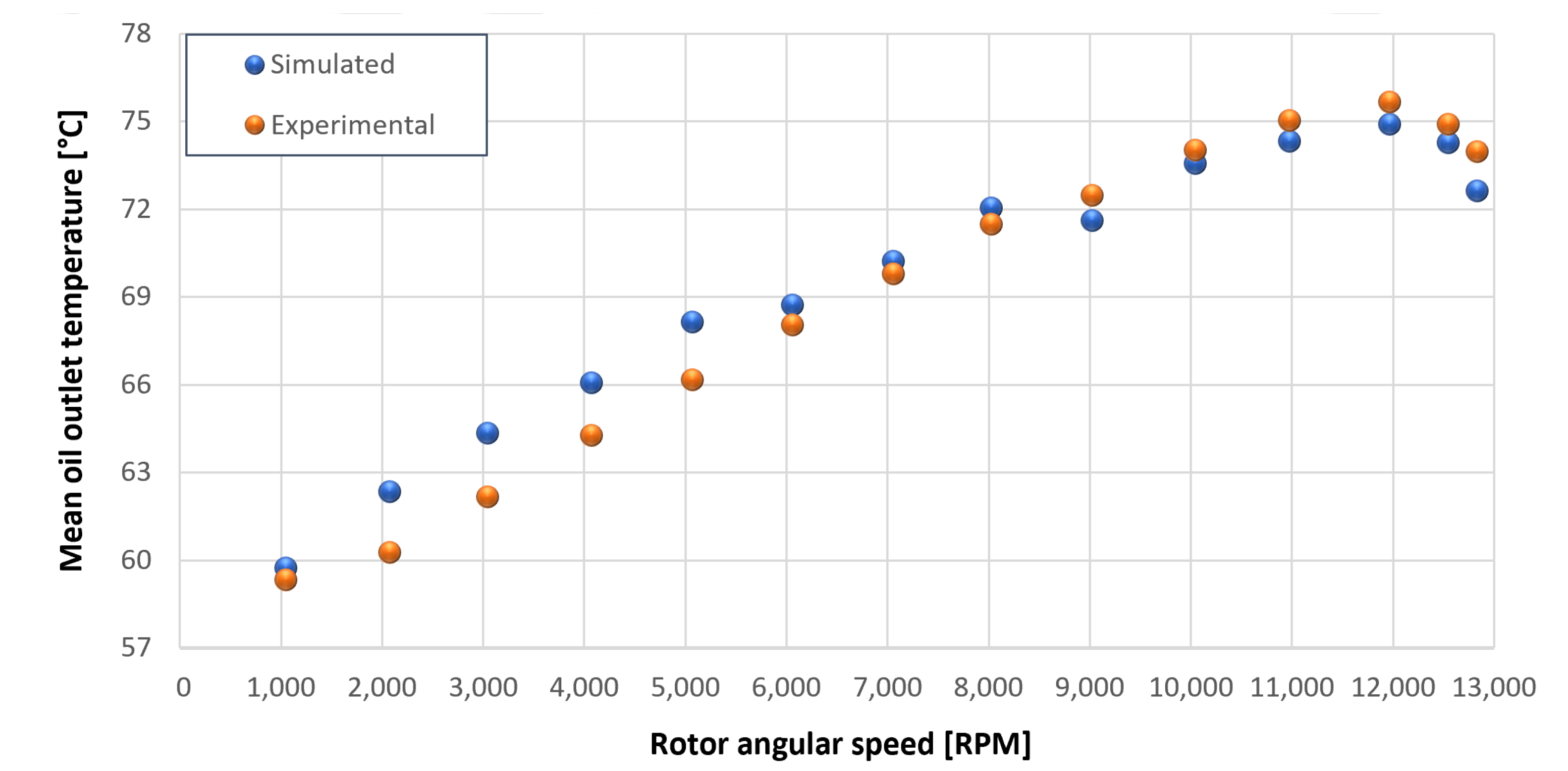 Sensors 23 05541 g044