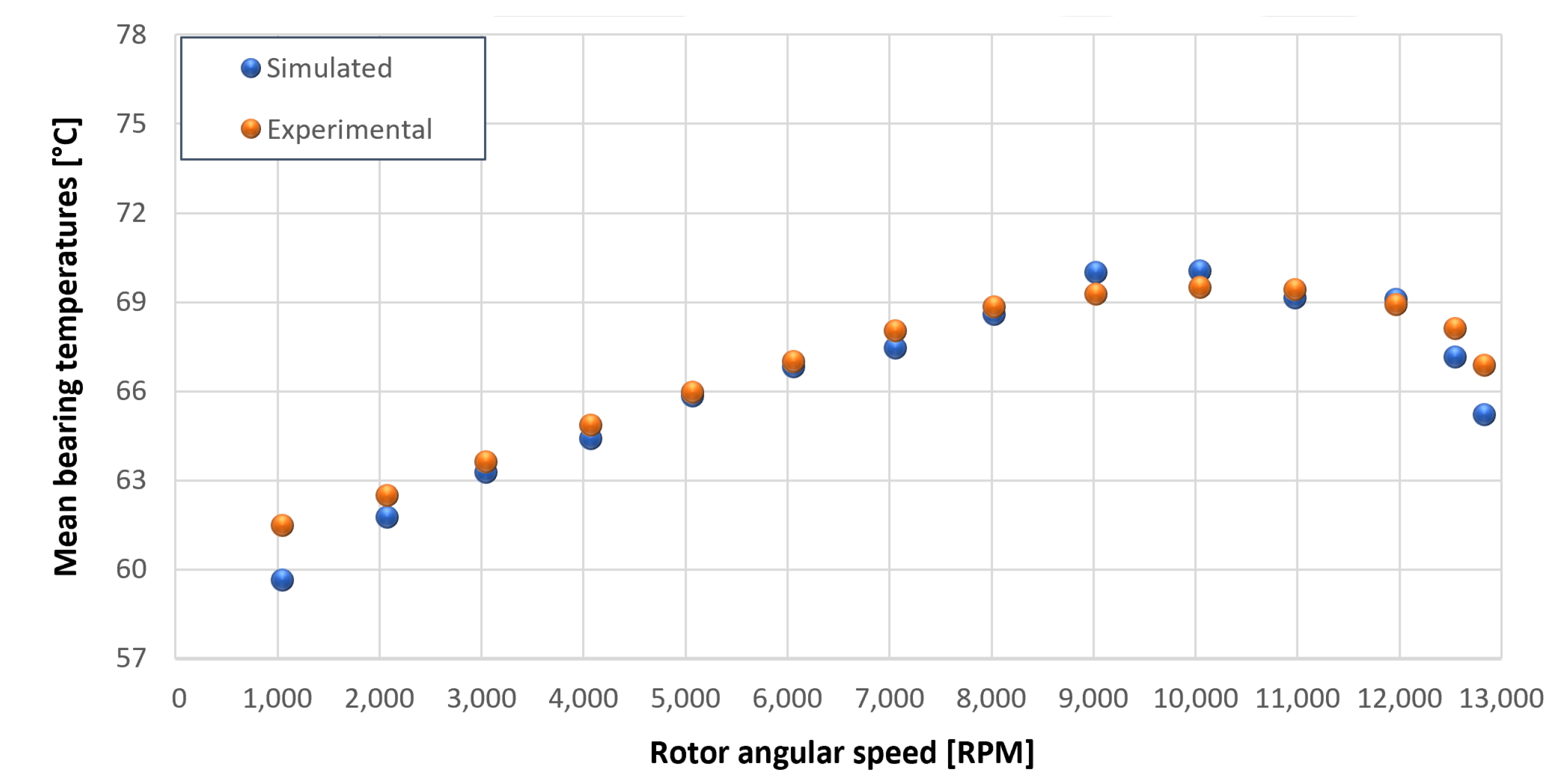 Sensors 23 05541 g046