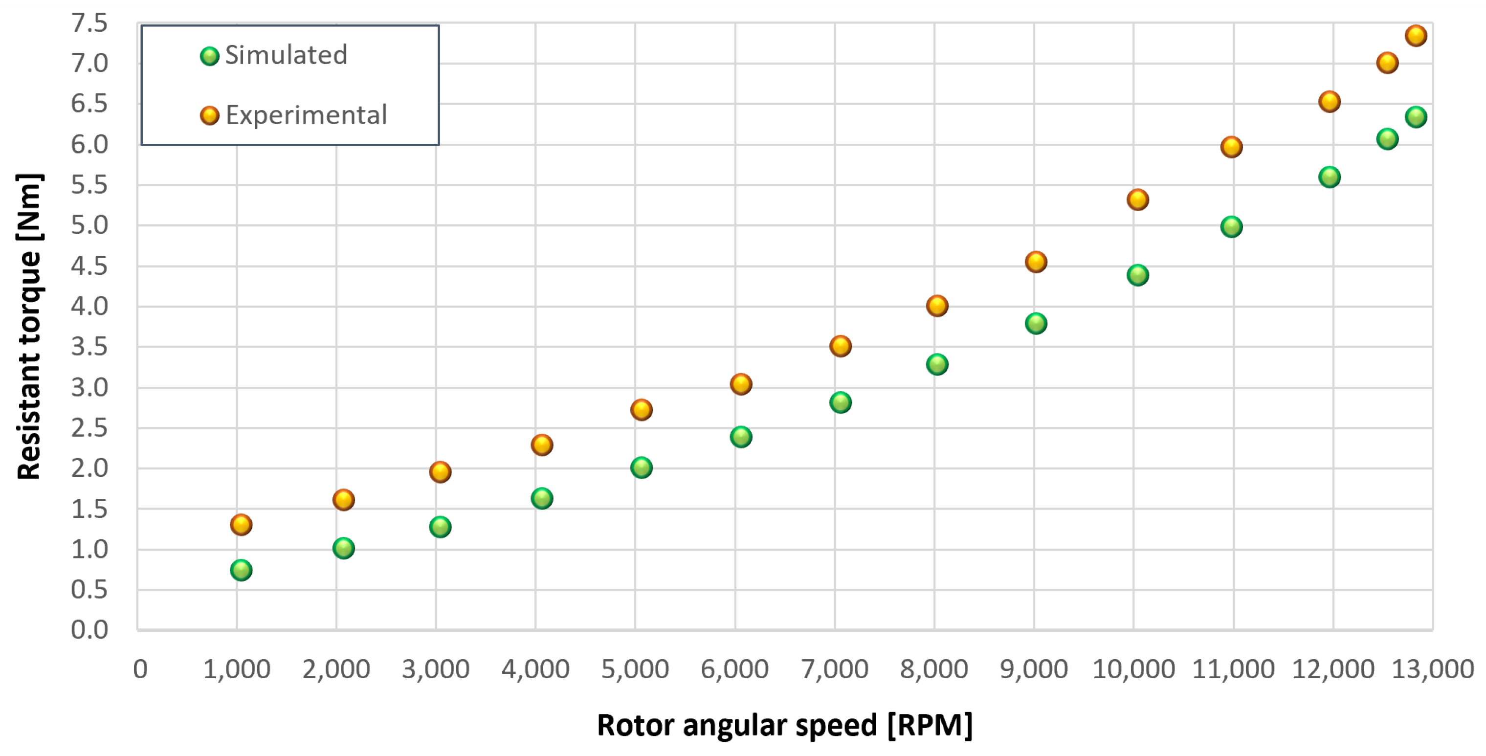Sensors 23 05541 g048