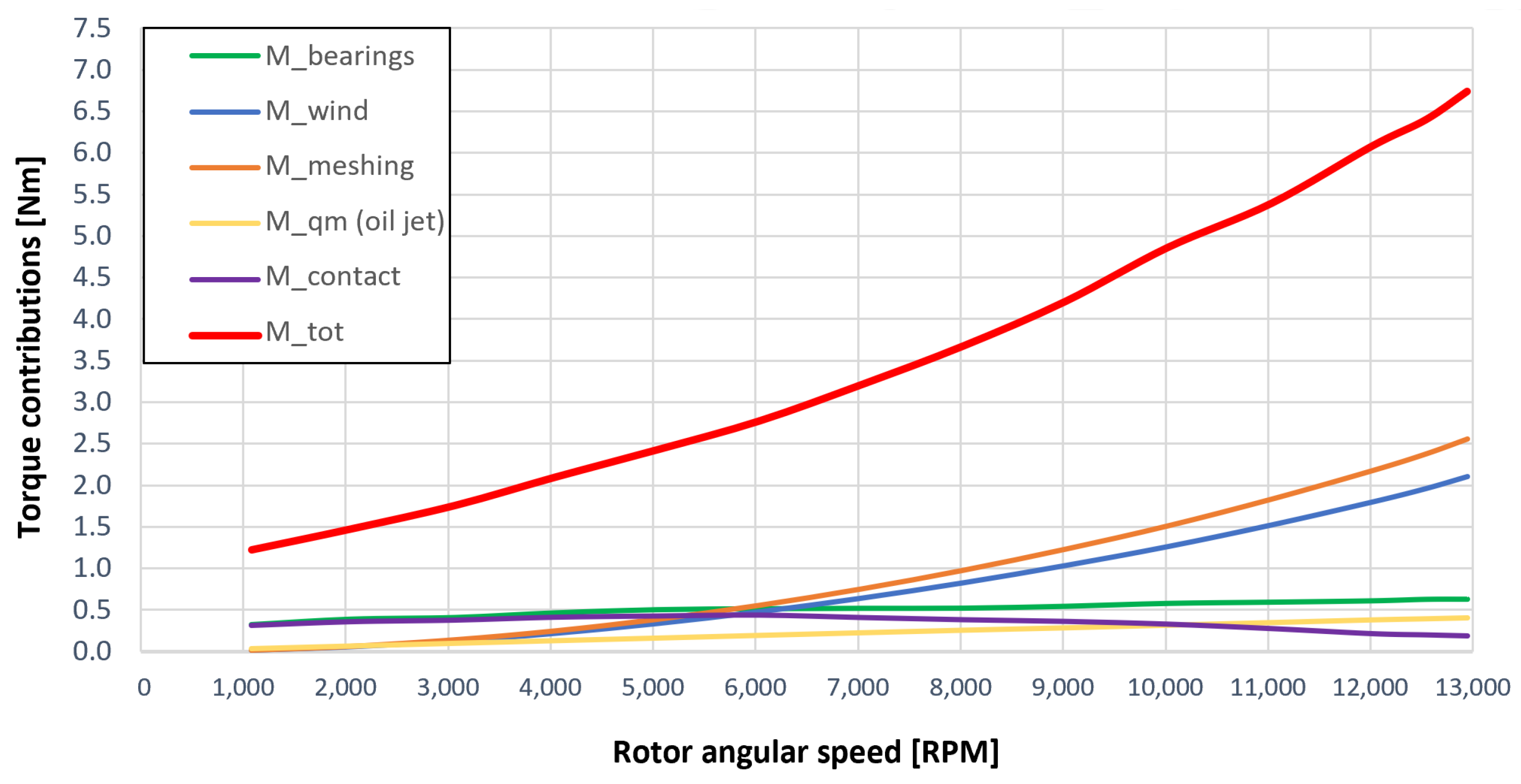 Sensors 23 05541 g055