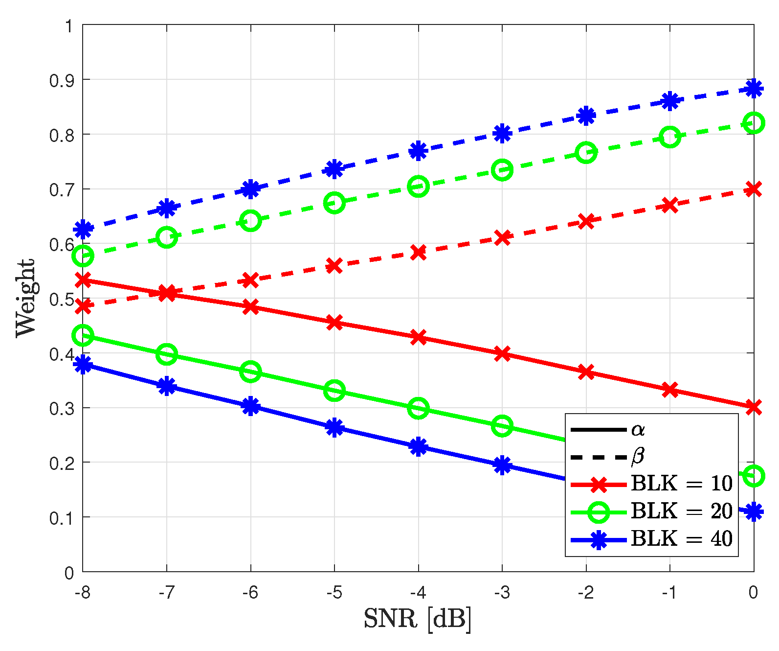 Sensors 23 05542 g004