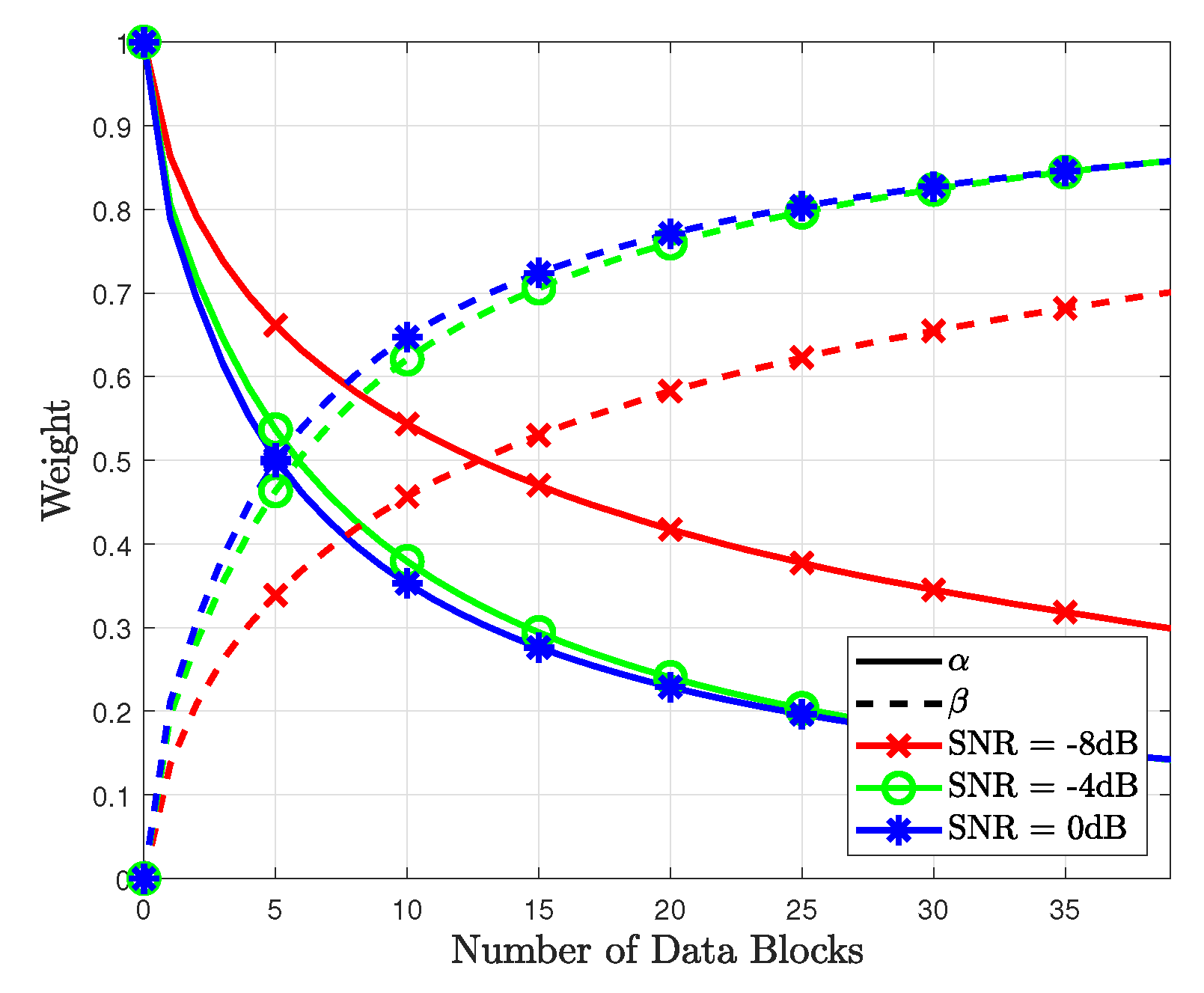 Sensors 23 05542 g005