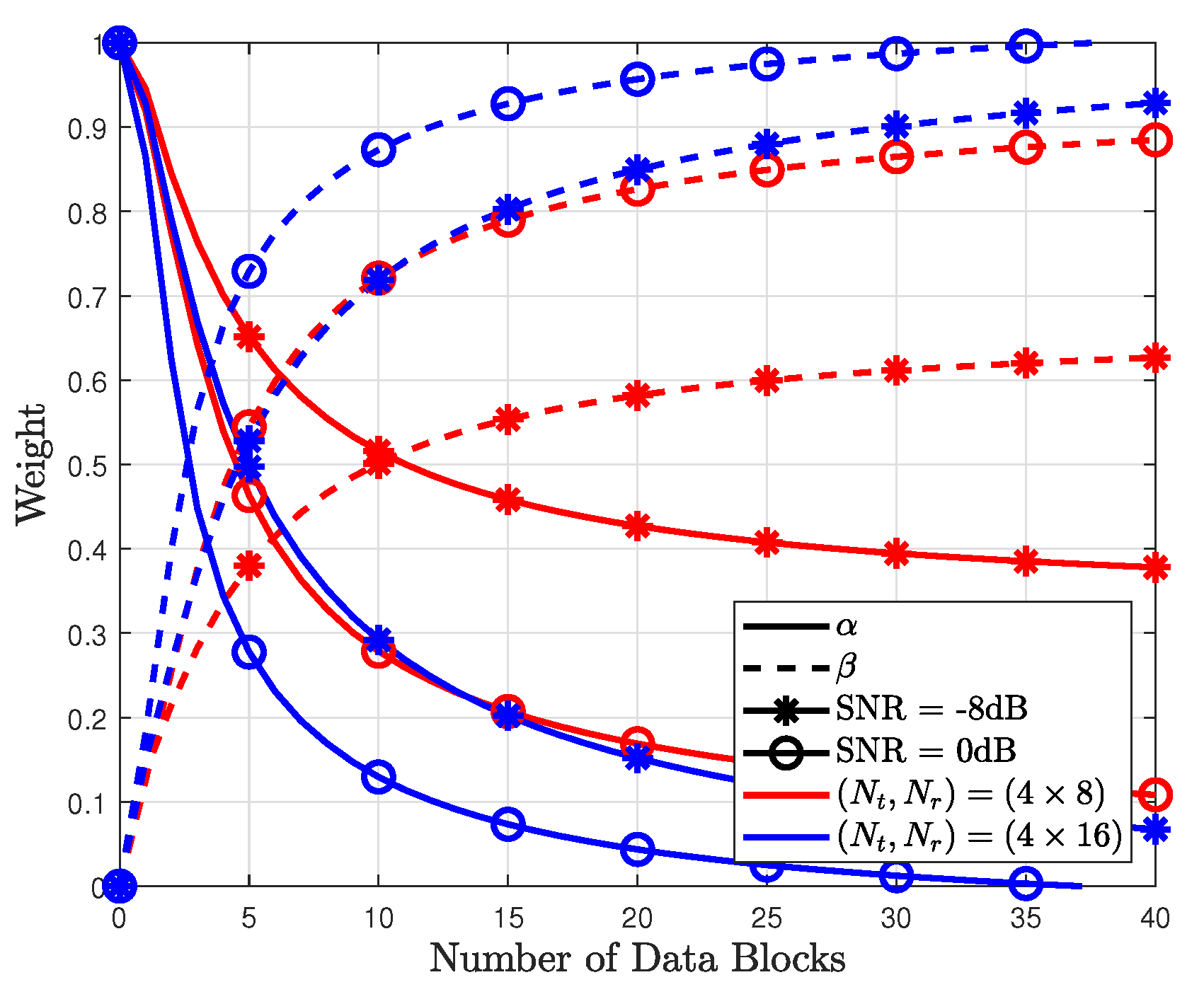 Sensors 23 05542 g006