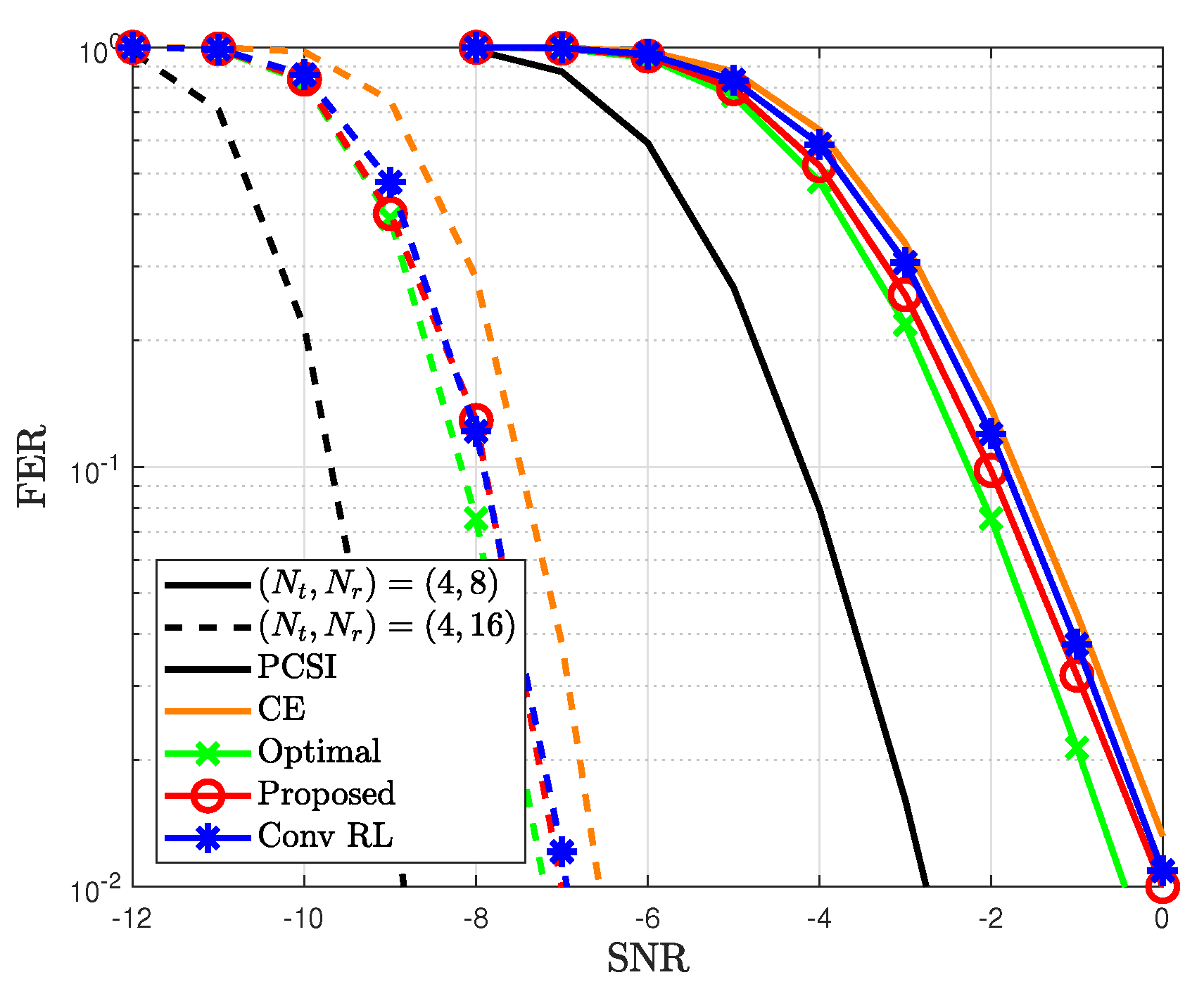 Sensors 23 05542 g007