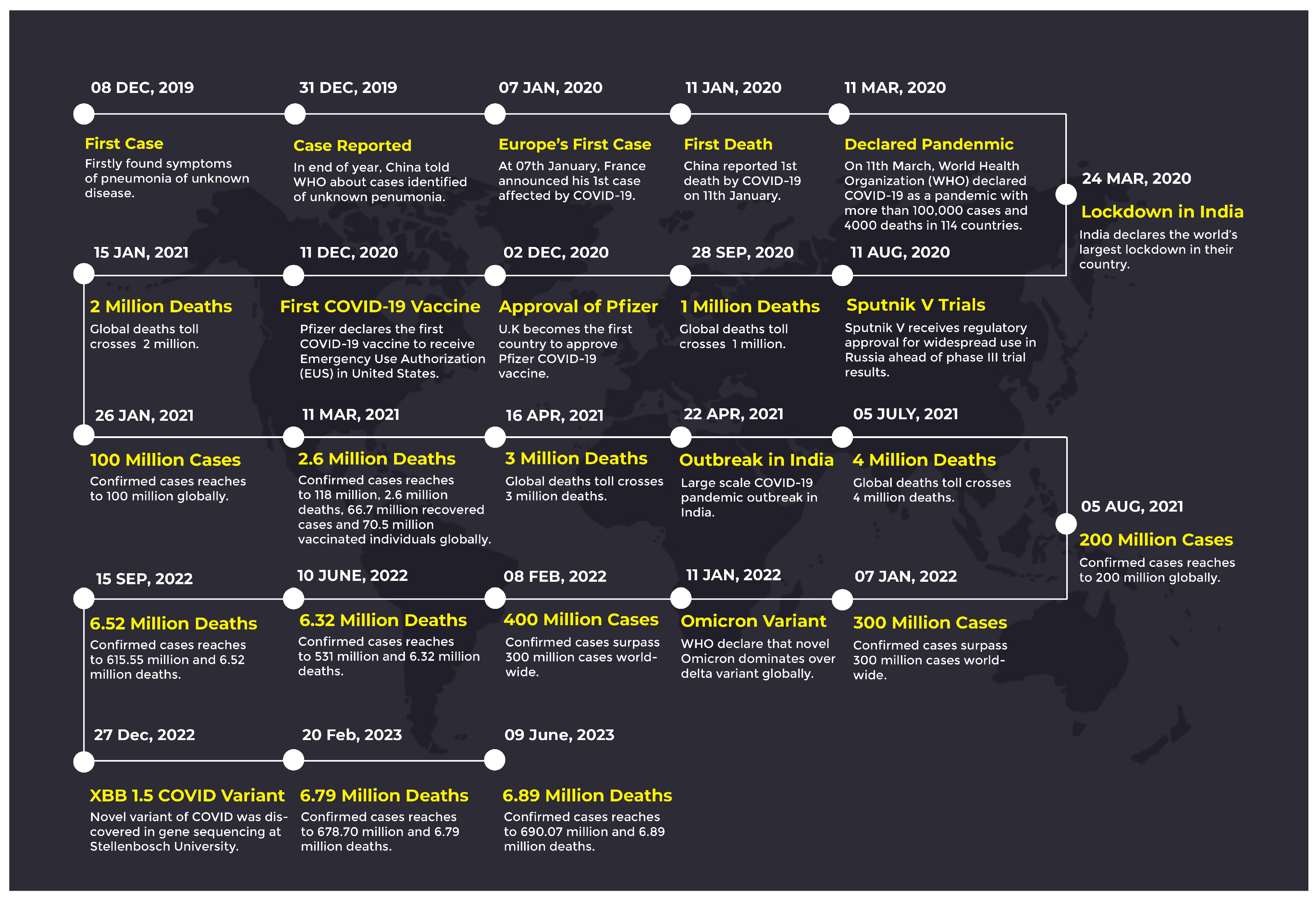 Sensors 23 05543 g001